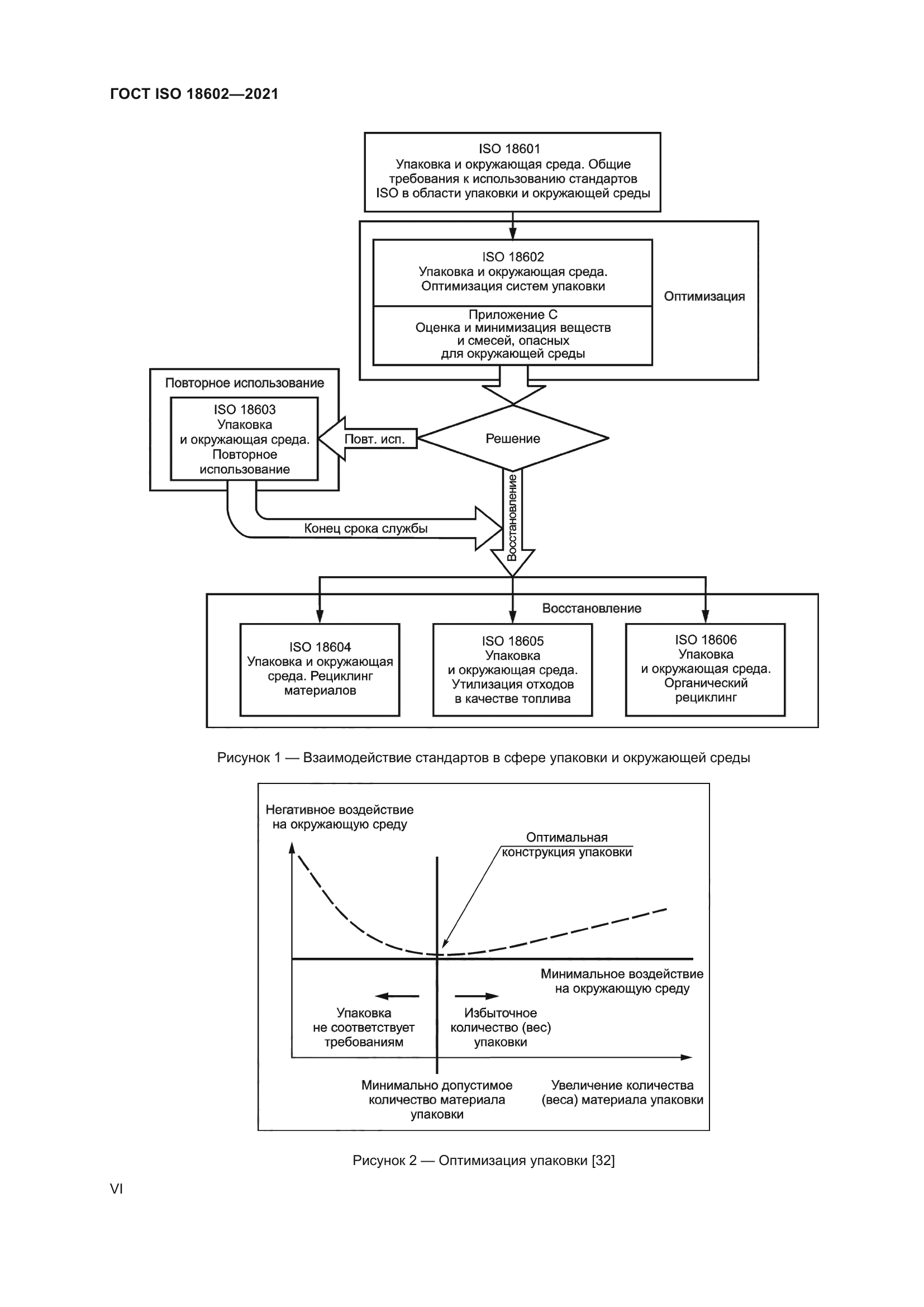 ГОСТ ISO 18602-2021