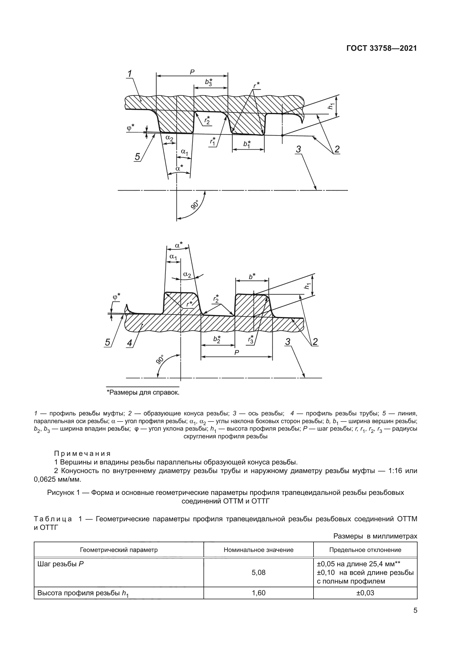 ГОСТ 33758-2021