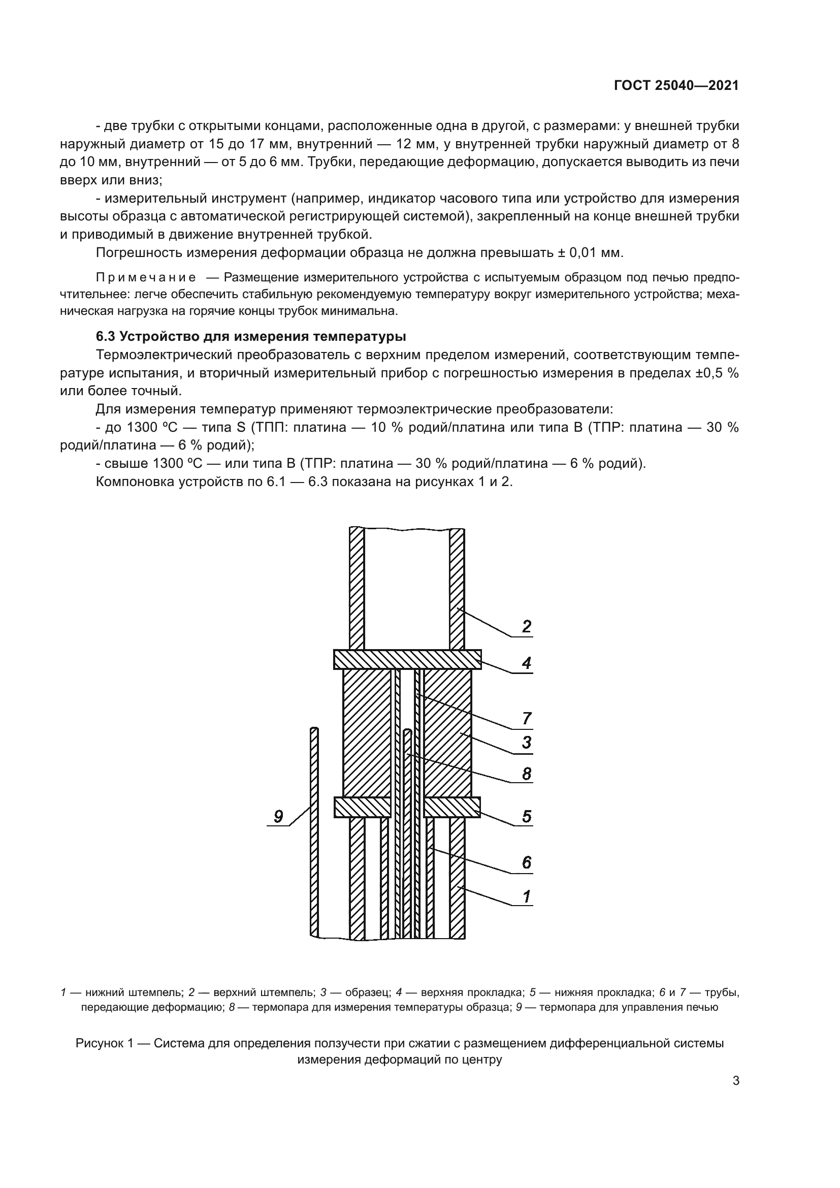 ГОСТ 25040-2021