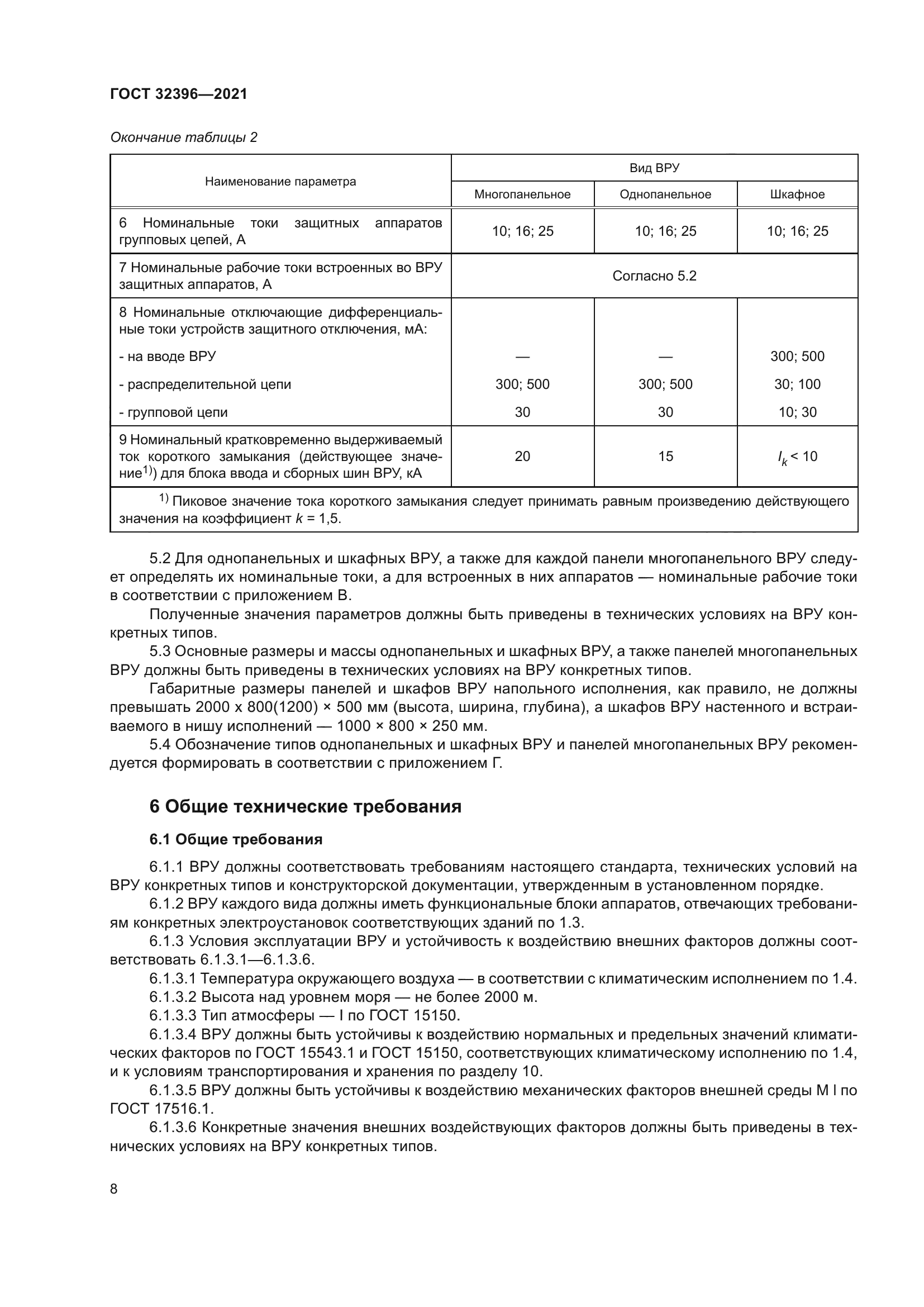 ГОСТ 32396-2021