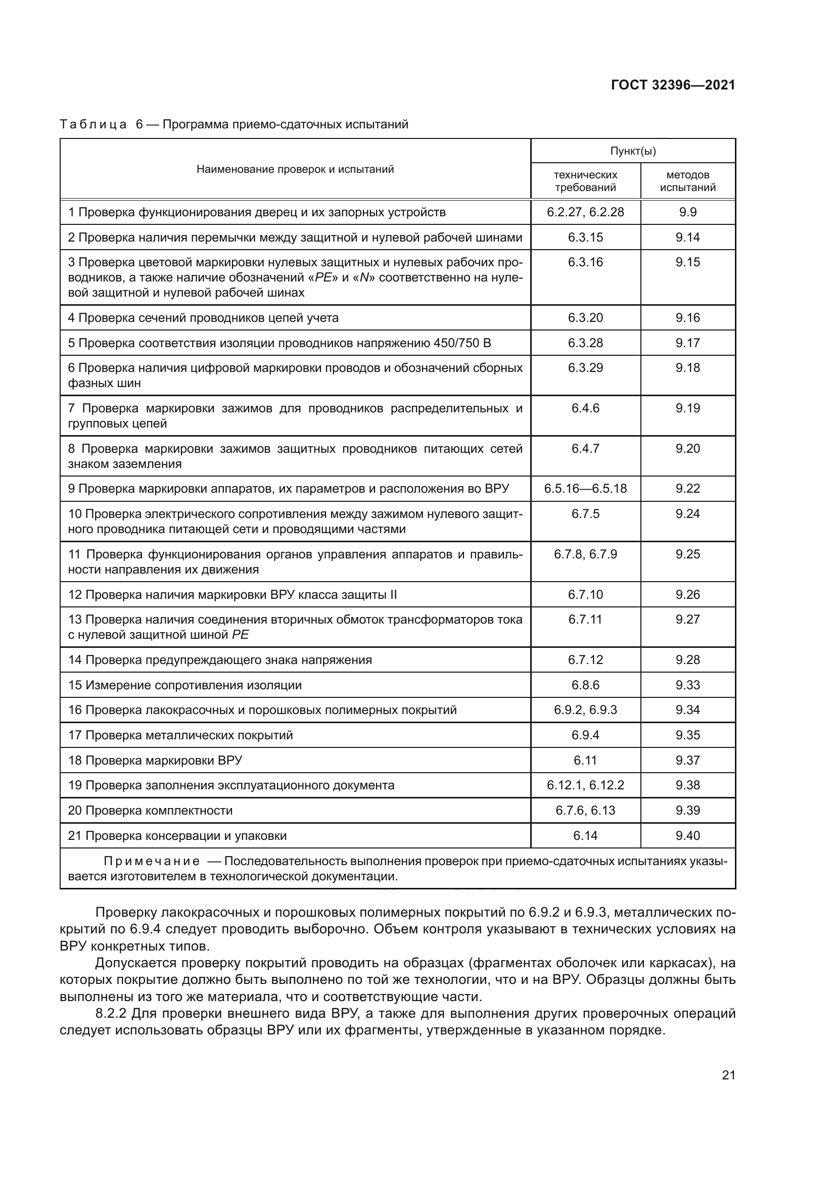 ГОСТ 32396-2021