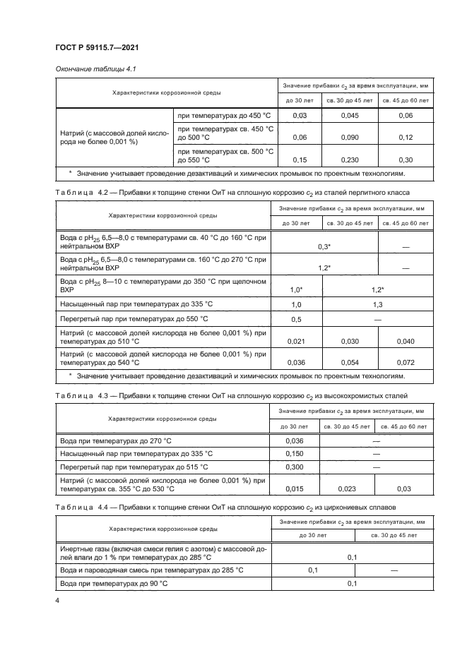 ГОСТ Р 59115.7-2021