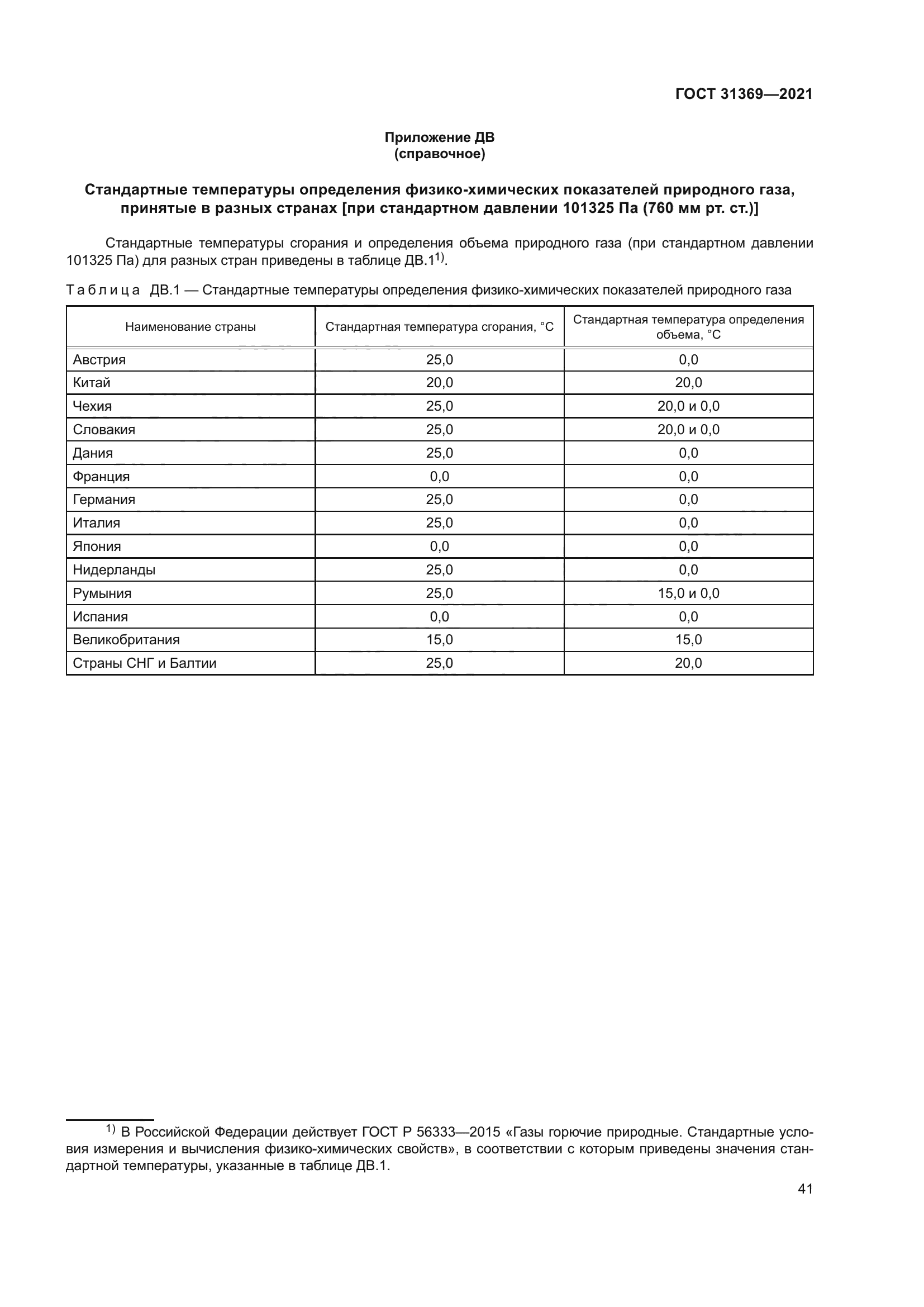 ГОСТ 31369-2021