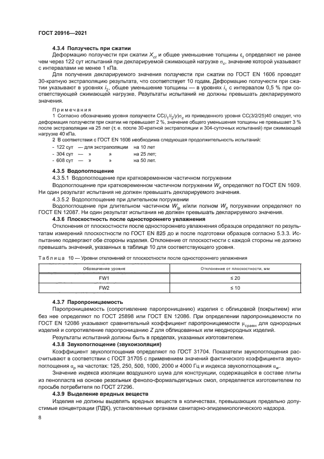 ГОСТ 20916-2021