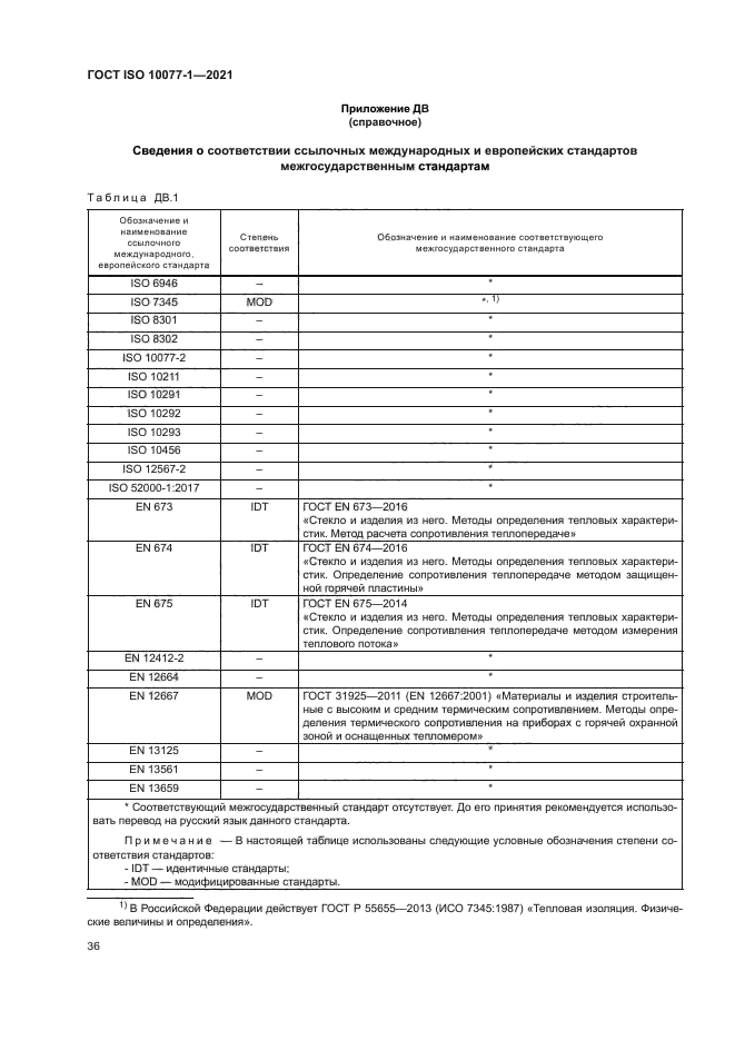 ГОСТ ISO 10077-1-2021