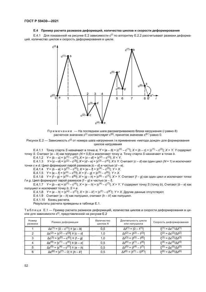 ГОСТ Р 59430-2021