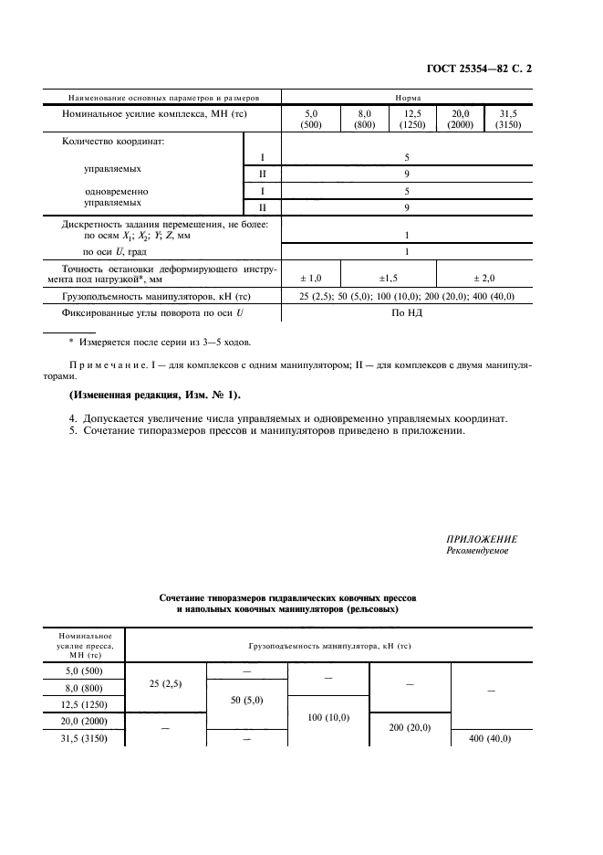 ГОСТ 25354-82