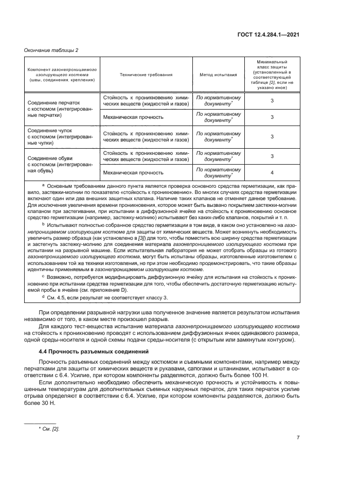 ГОСТ 12.4.284.1-2021