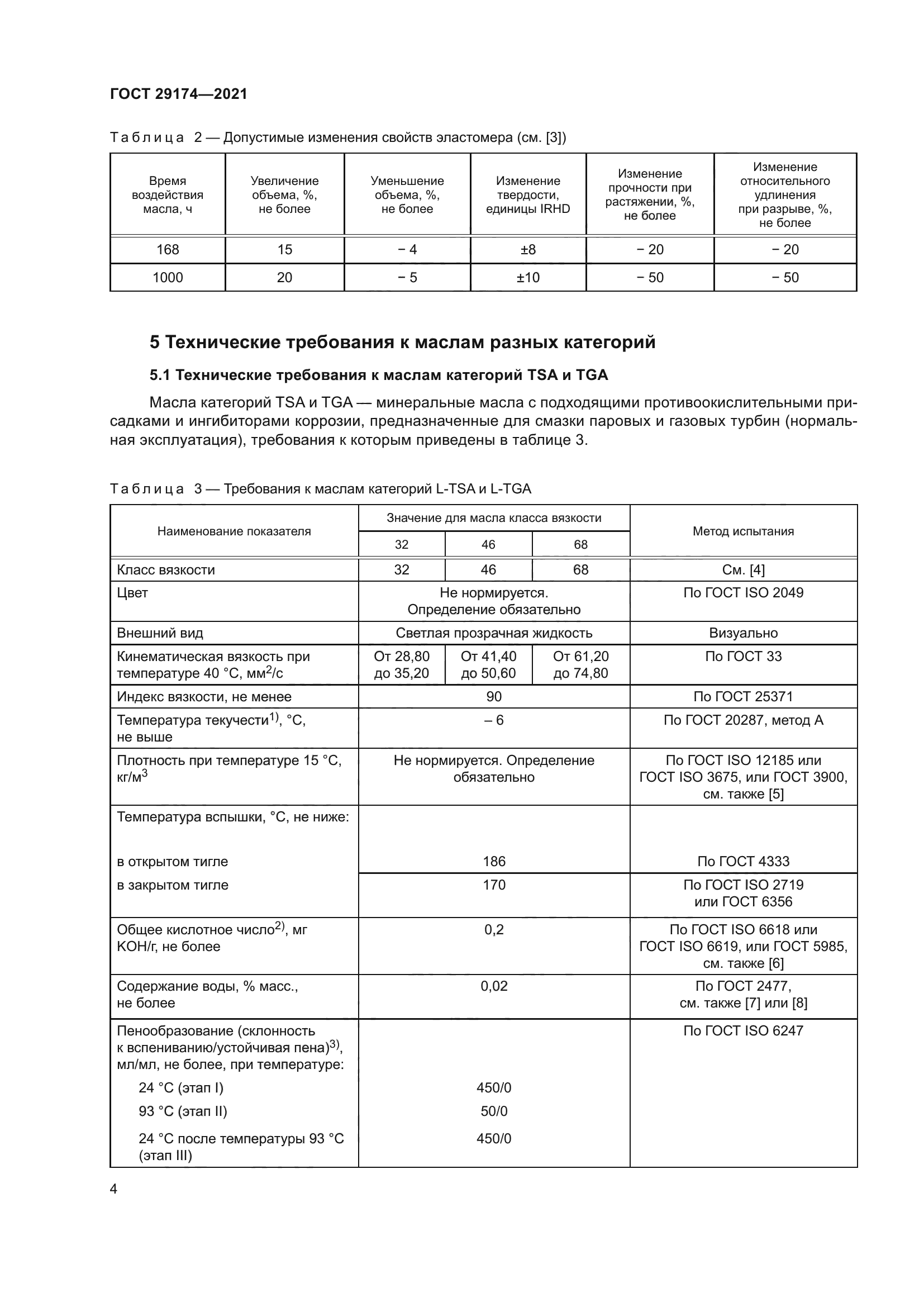 ГОСТ 29174-2021
