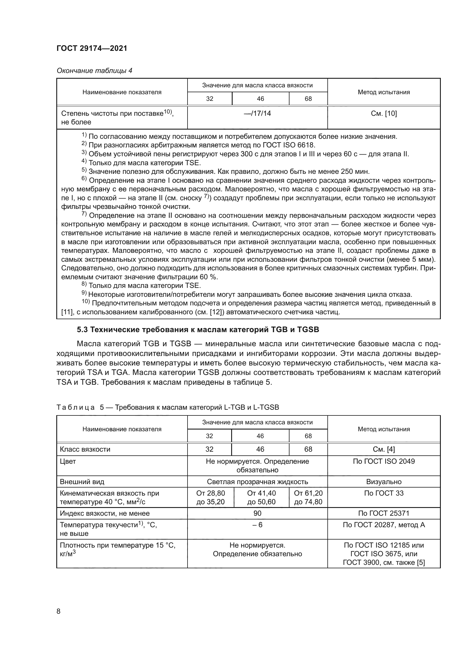 ГОСТ 29174-2021