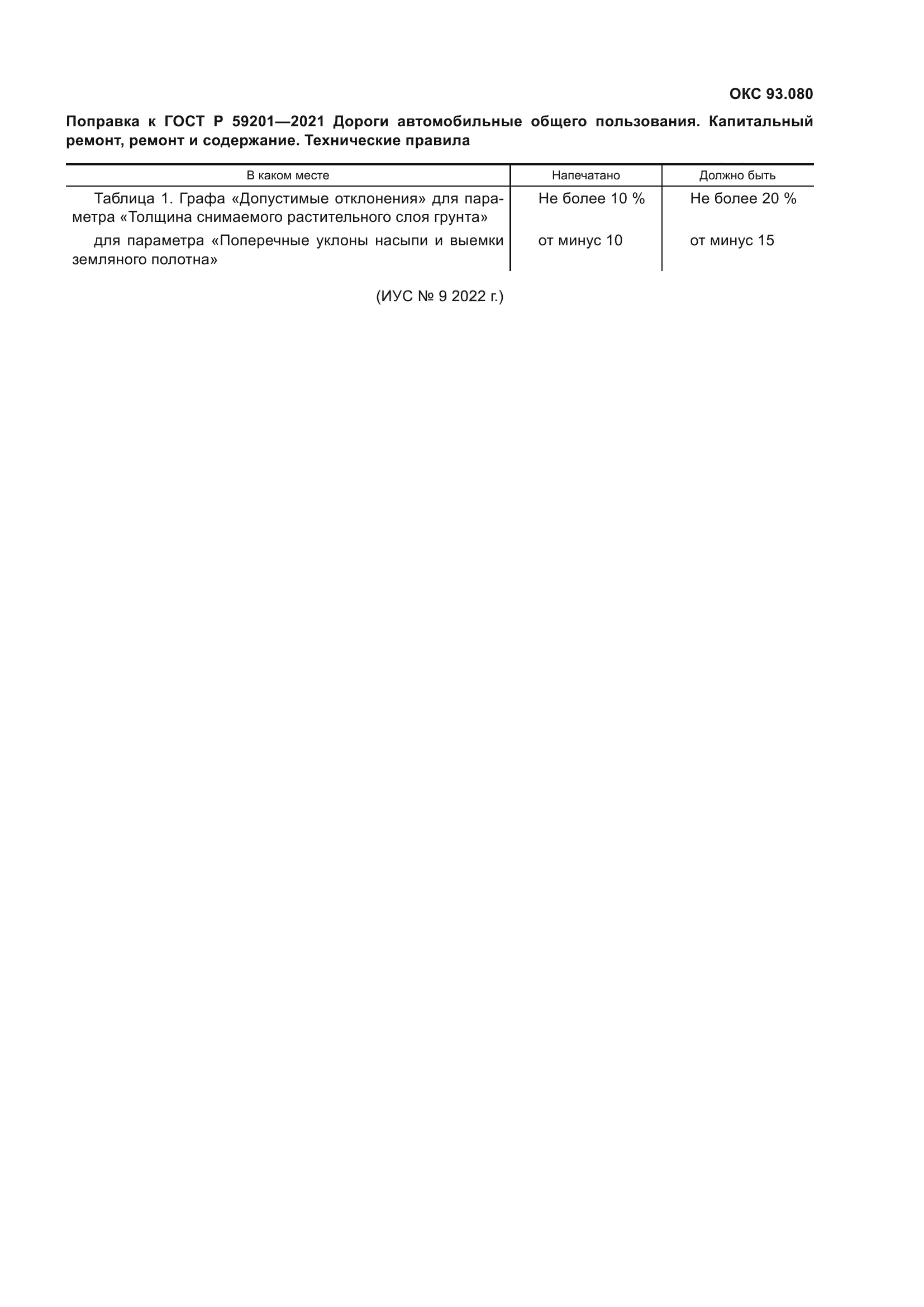 ГОСТ Р 59201-2021