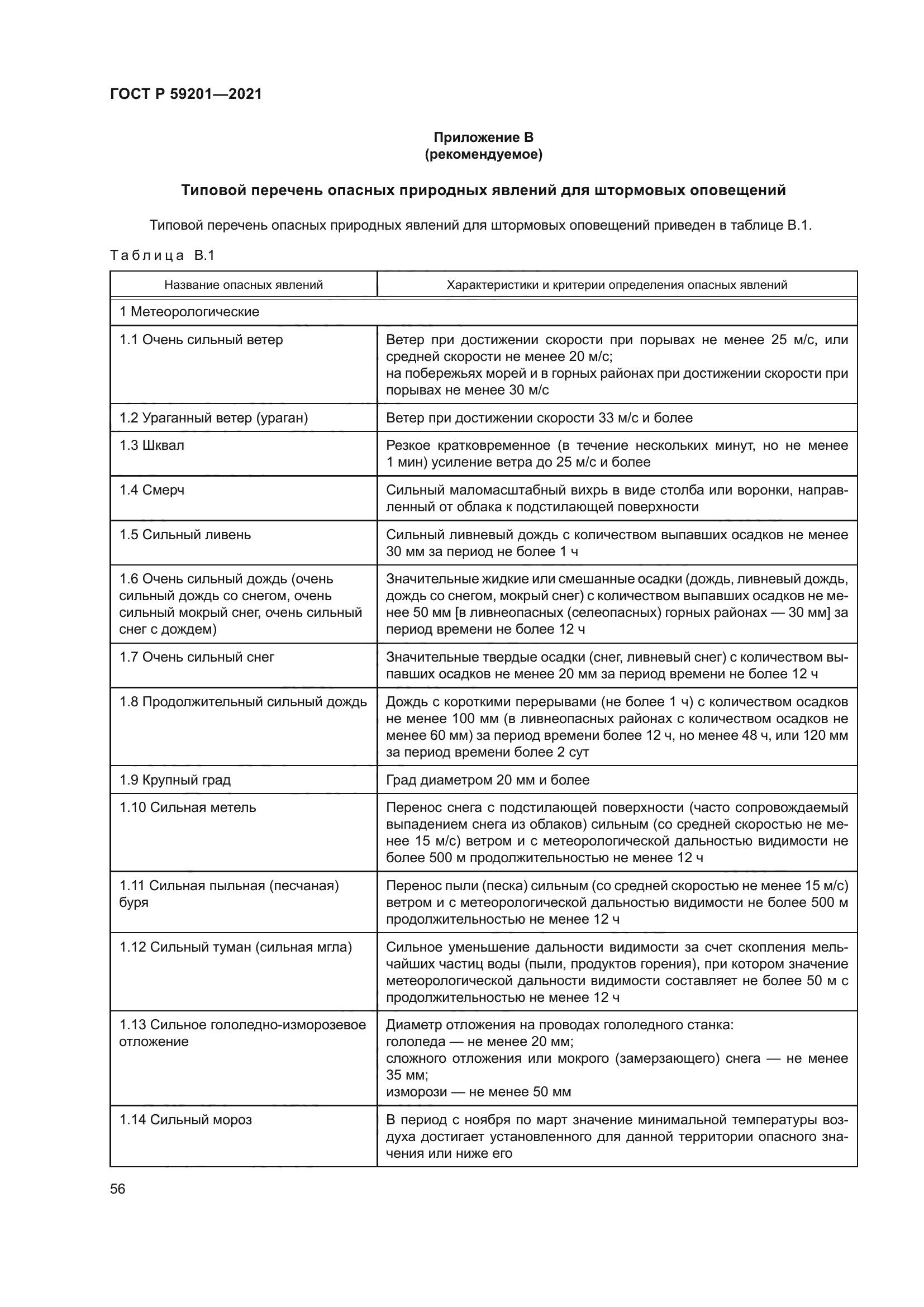 ГОСТ Р 59201-2021