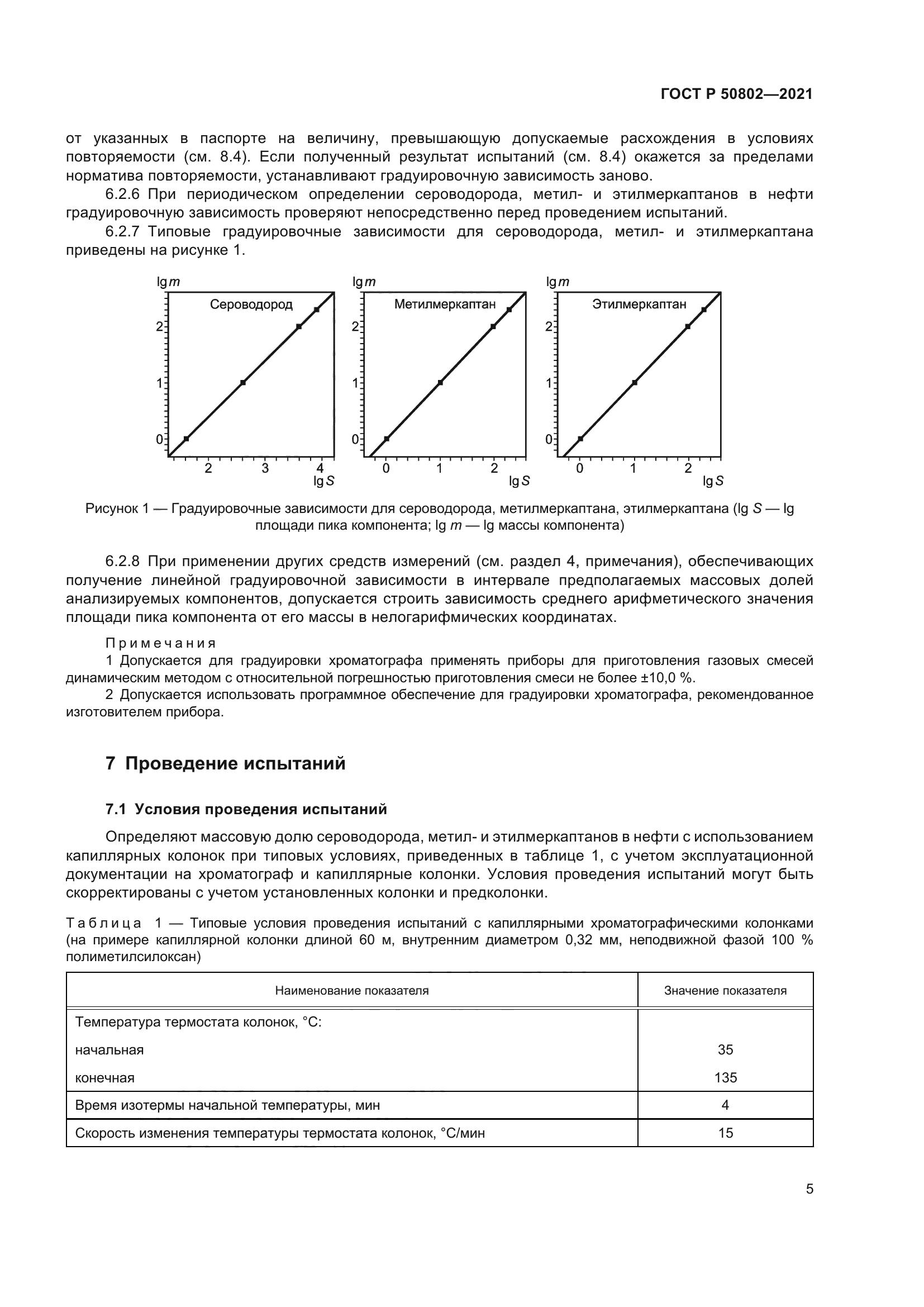 ГОСТ Р 50802-2021