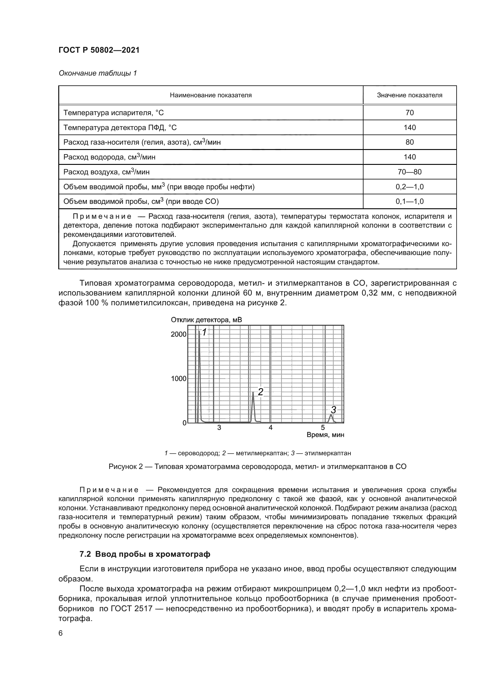 ГОСТ Р 50802-2021