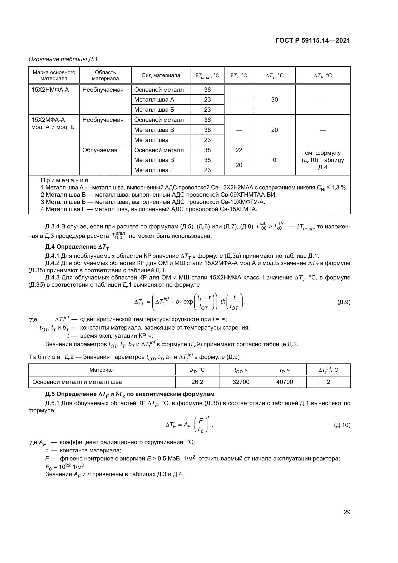 ГОСТ Р 59115.14-2021