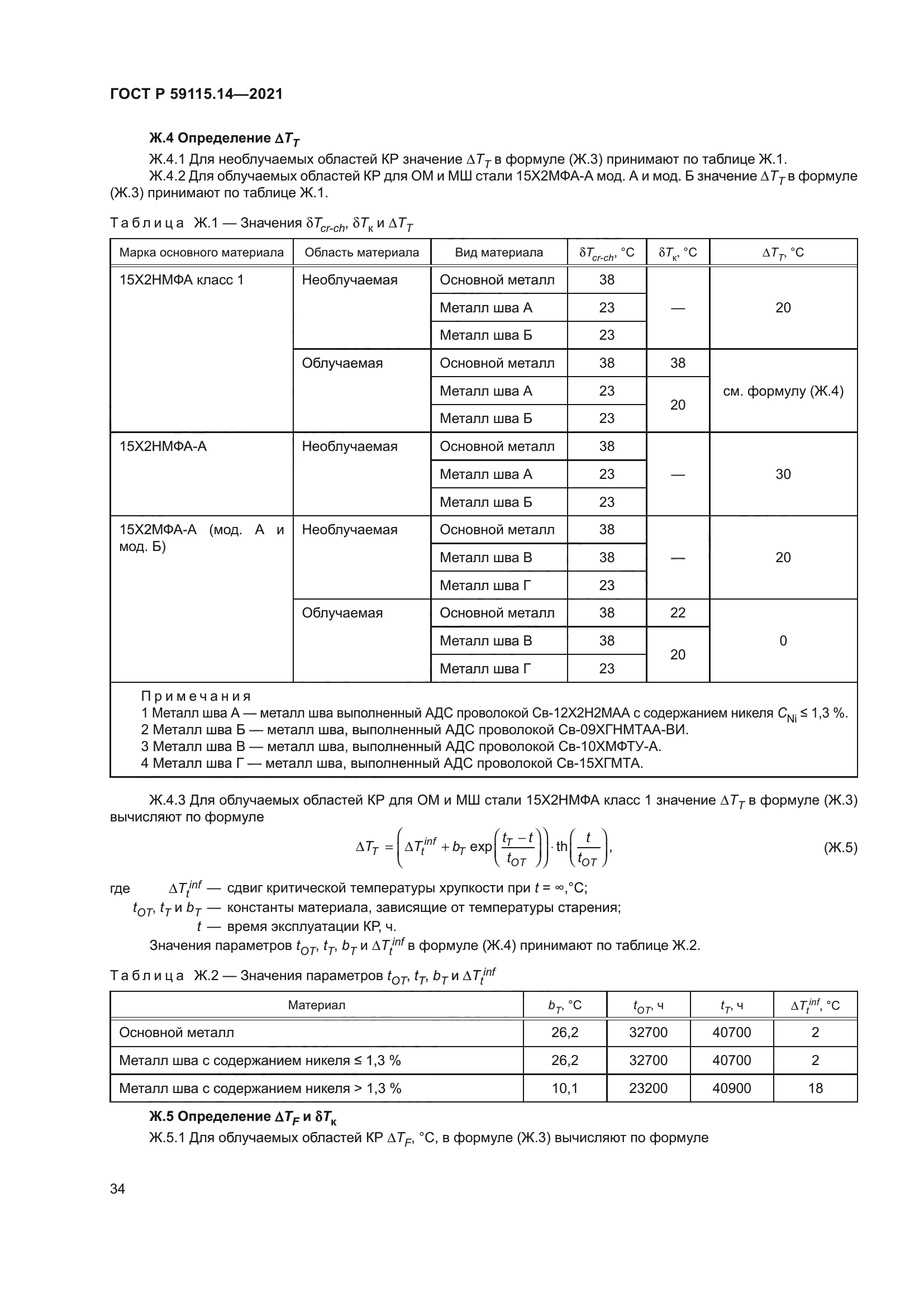 ГОСТ Р 59115.14-2021