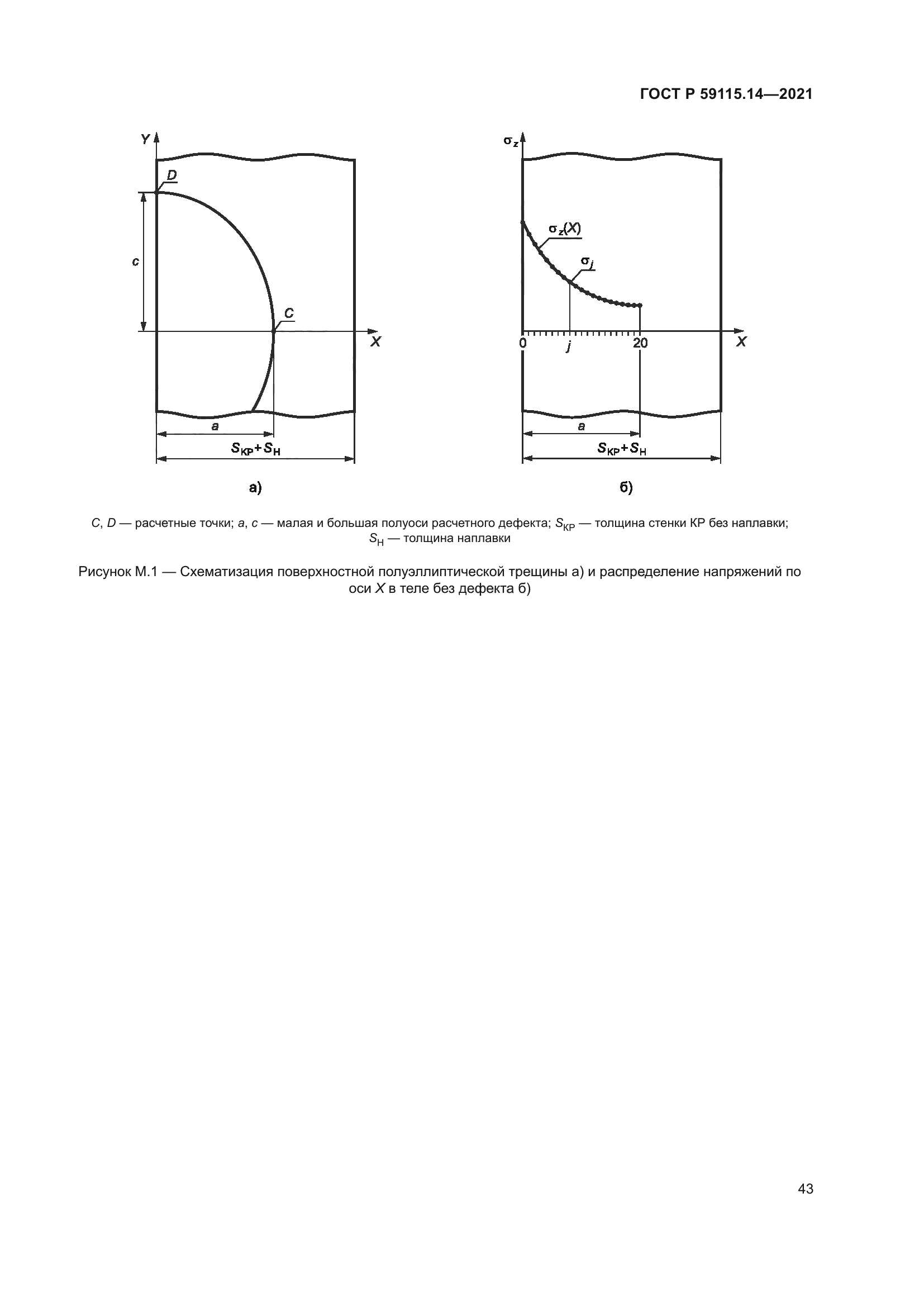 ГОСТ Р 59115.14-2021