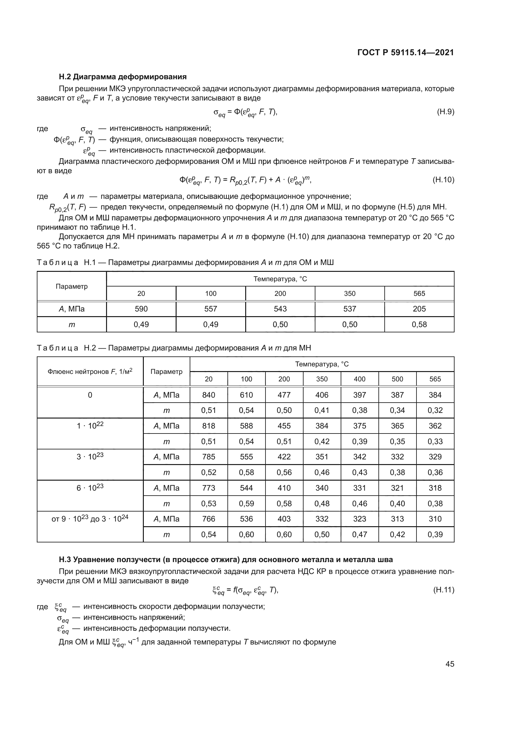 ГОСТ Р 59115.14-2021