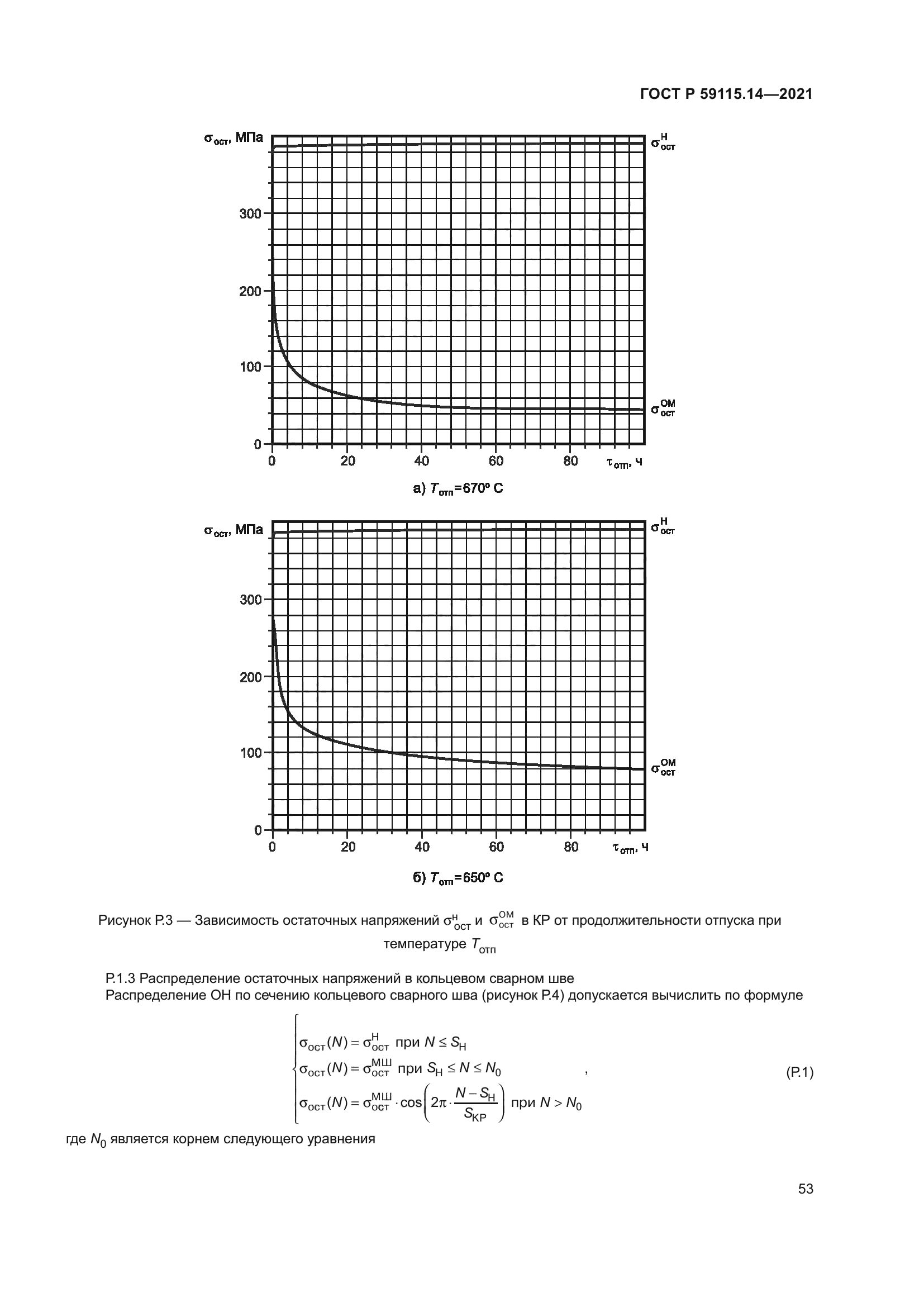 ГОСТ Р 59115.14-2021