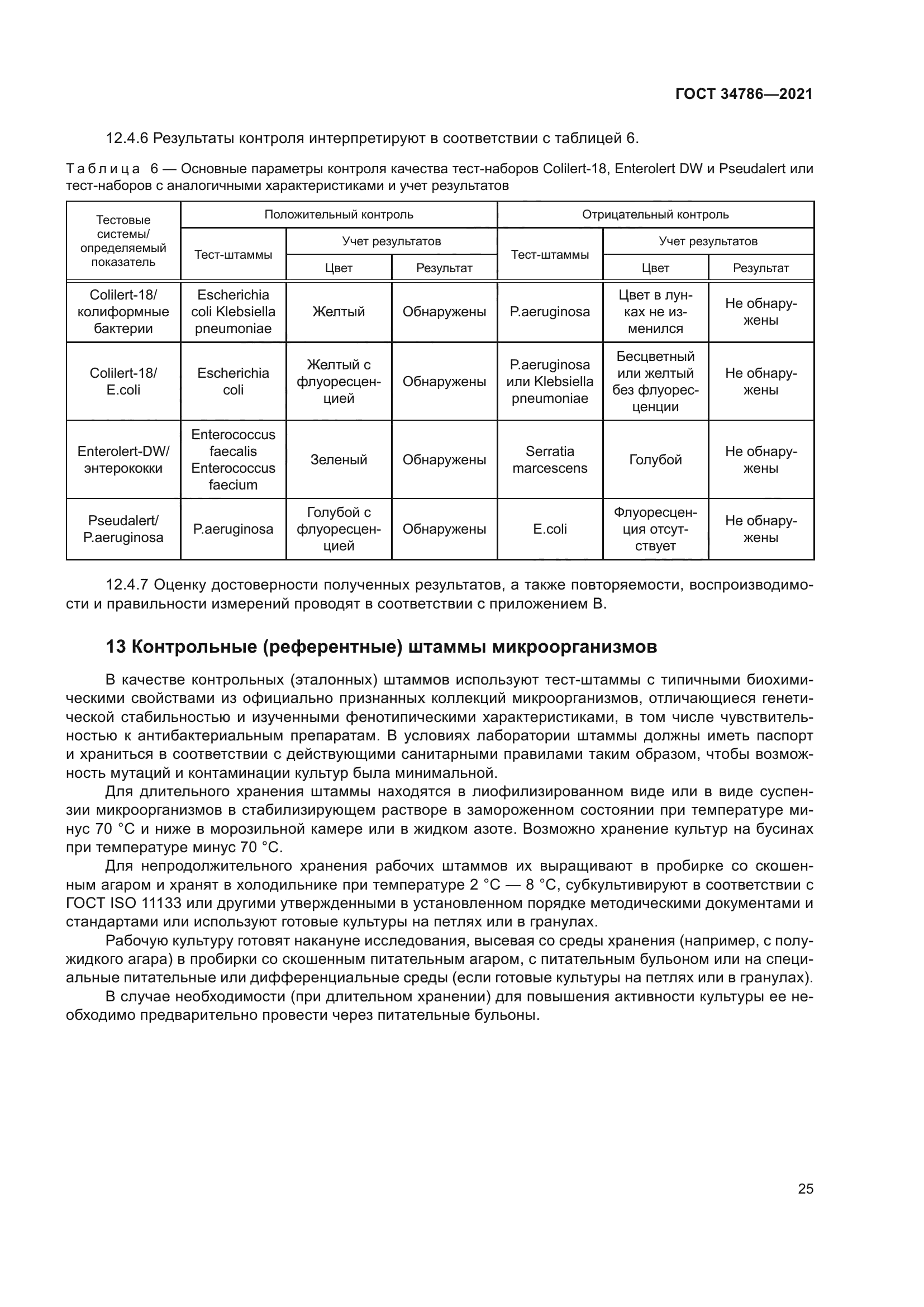 ГОСТ 34786-2021