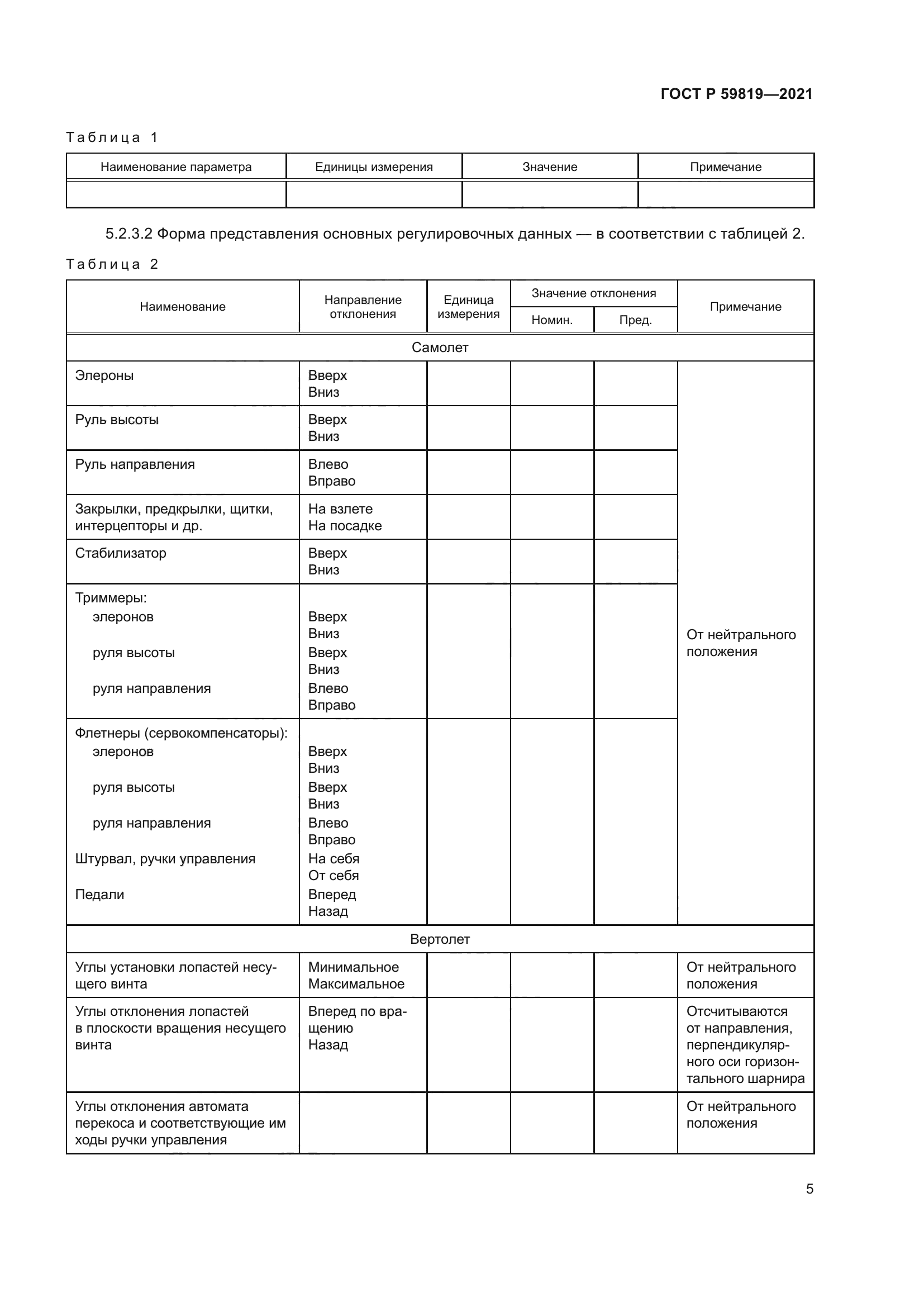 ГОСТ Р 59819-2021
