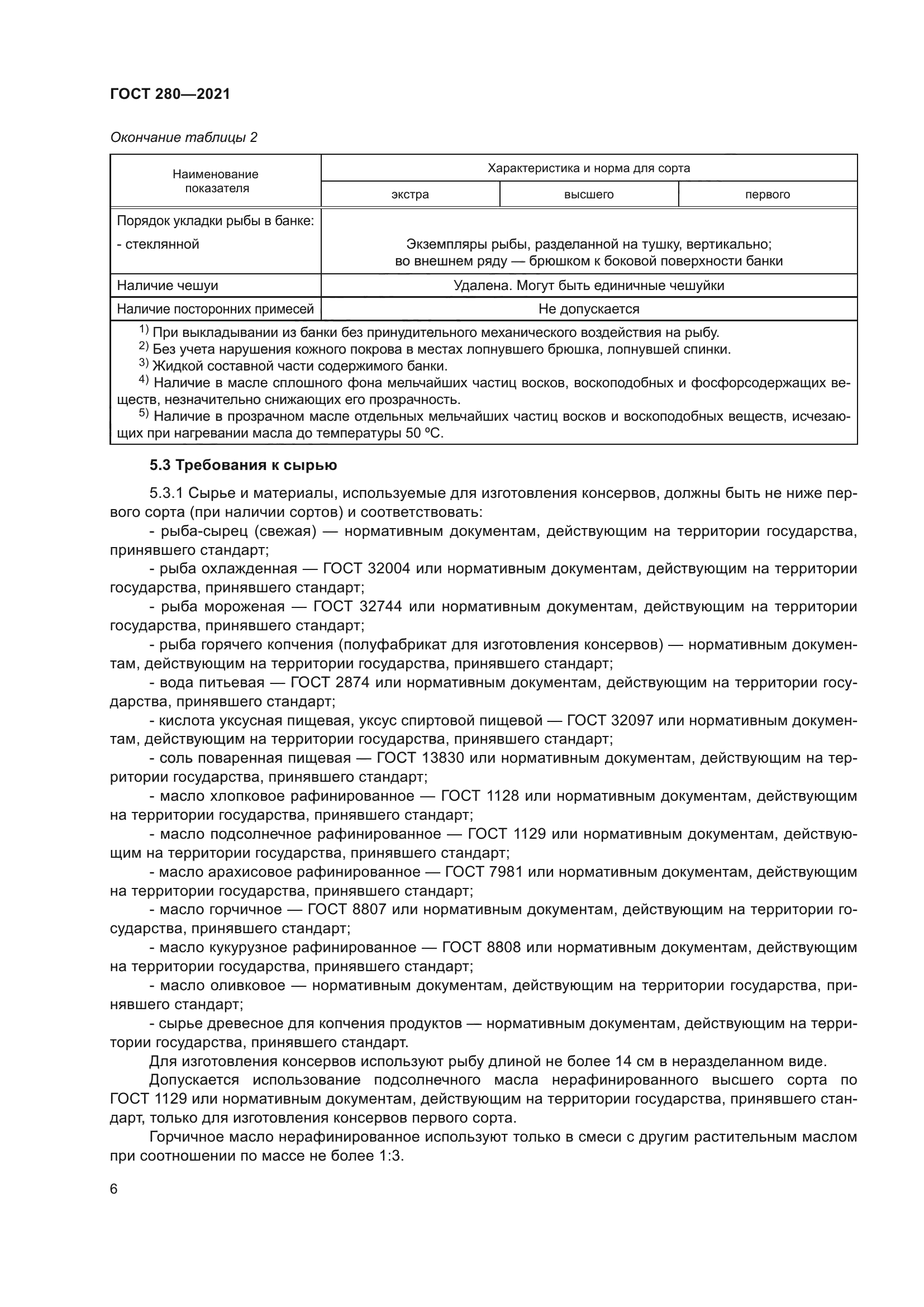 ГОСТ 280-2021