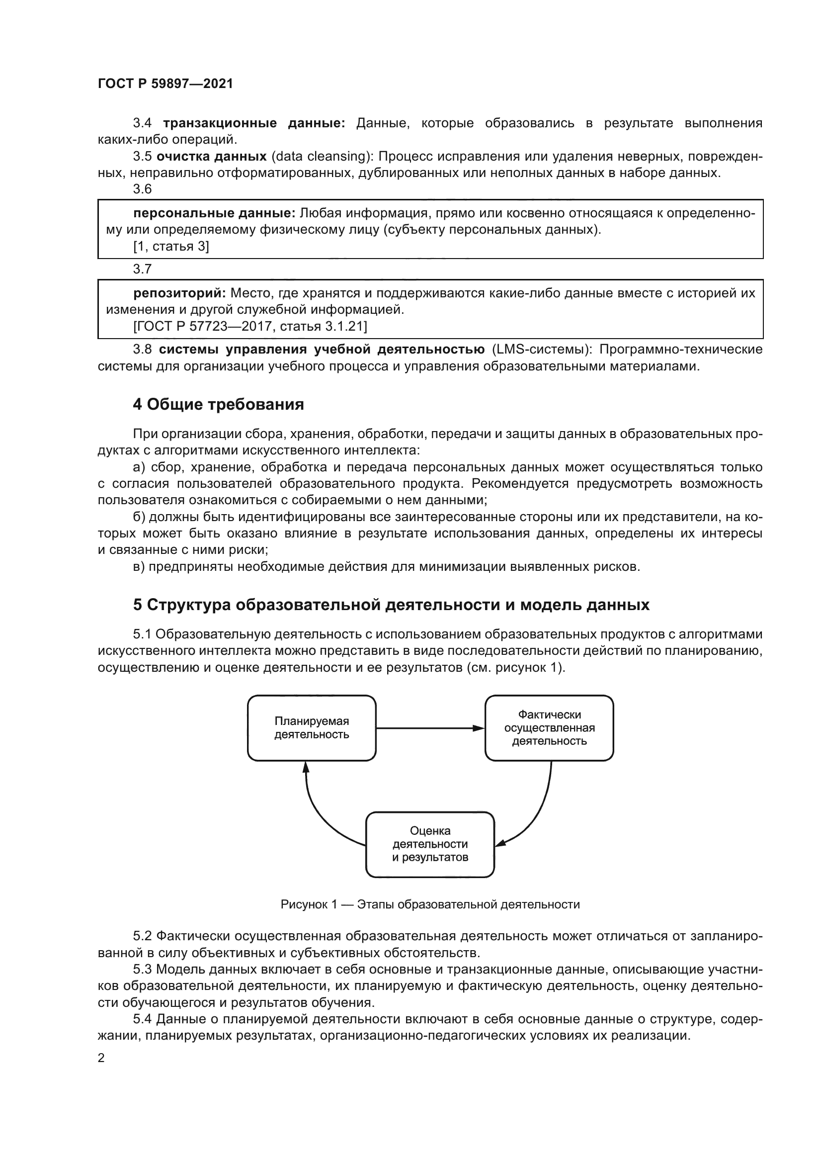 ГОСТ Р 59897-2021