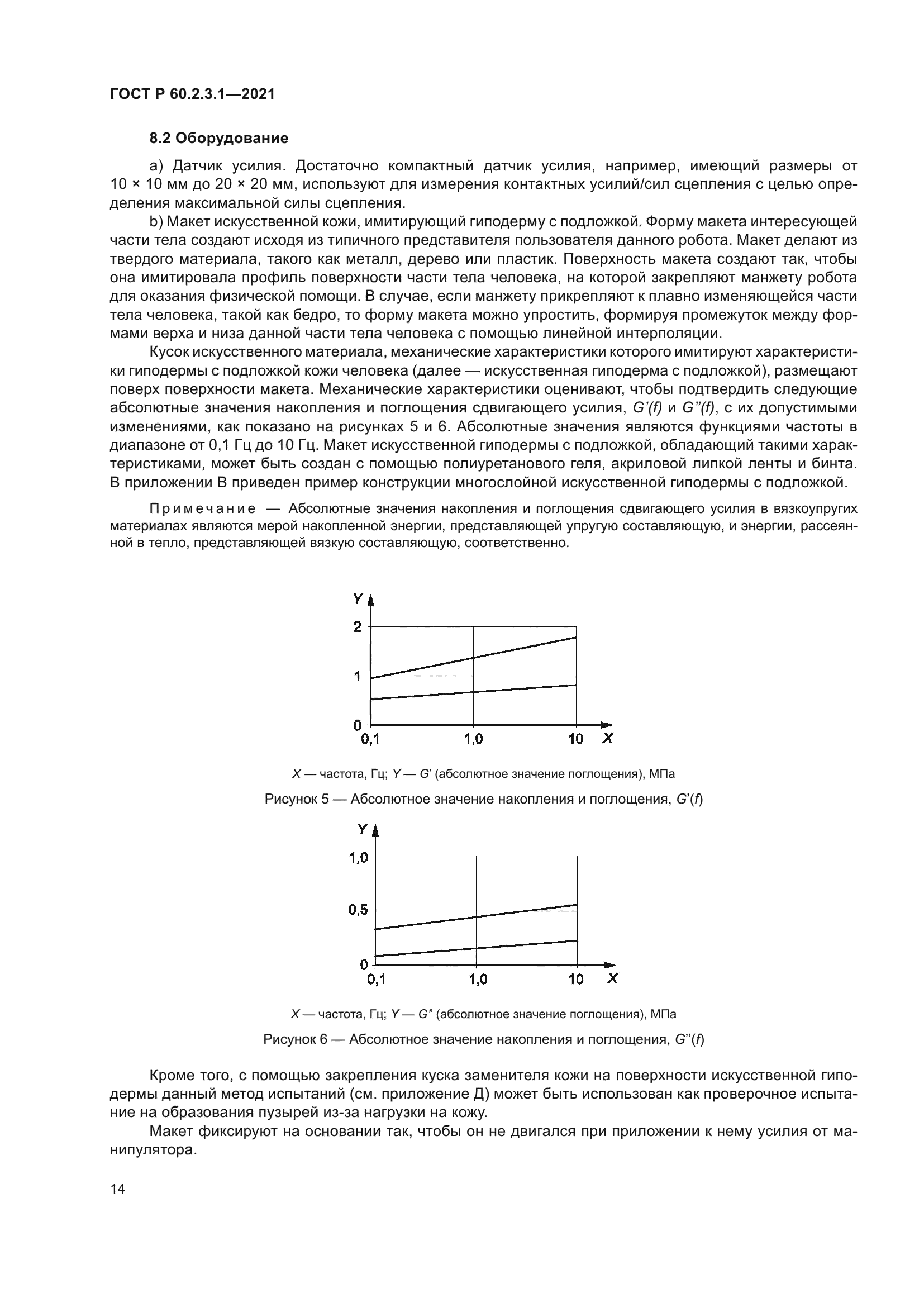 ГОСТ Р 60.2.3.1-2021