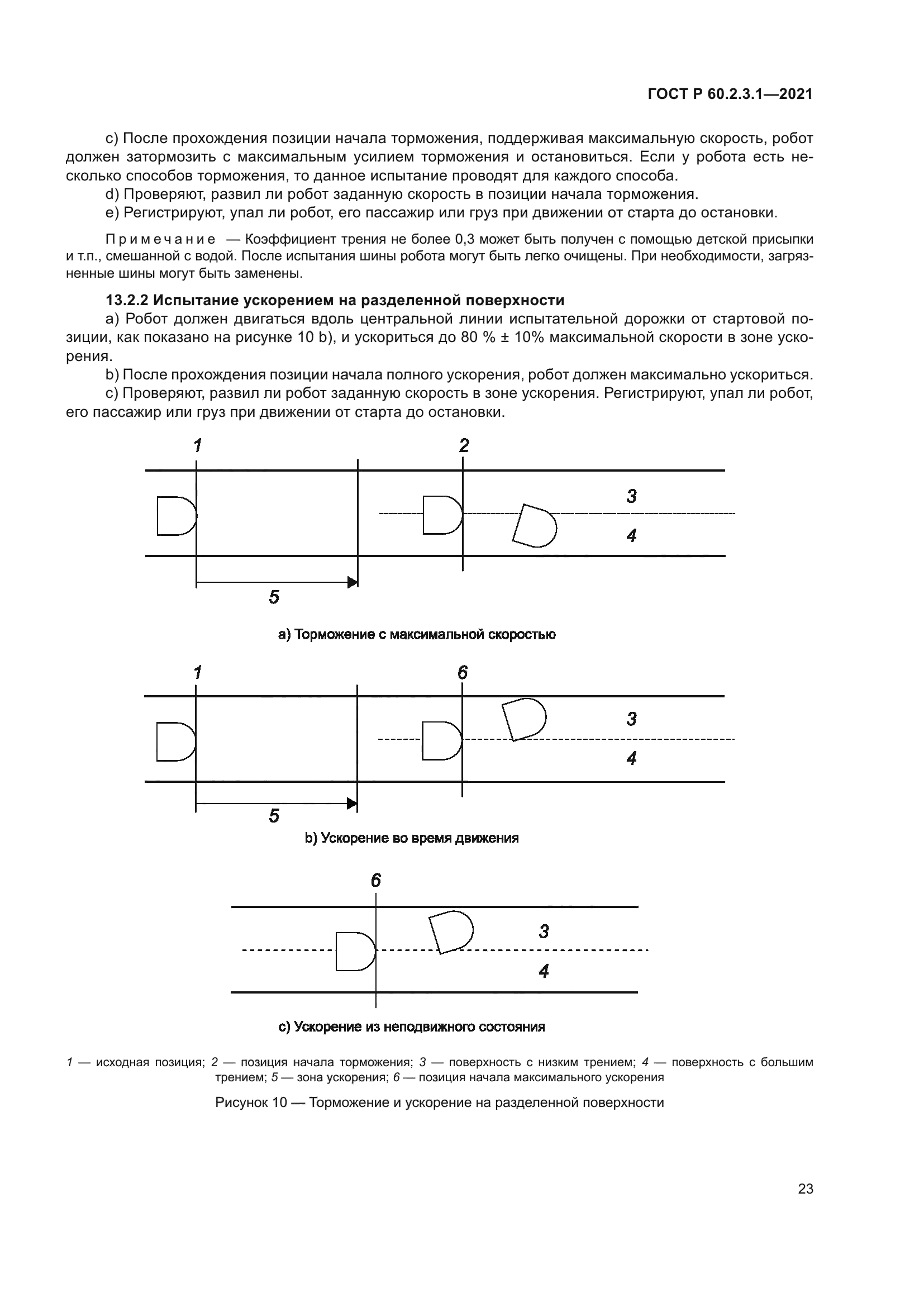 ГОСТ Р 60.2.3.1-2021