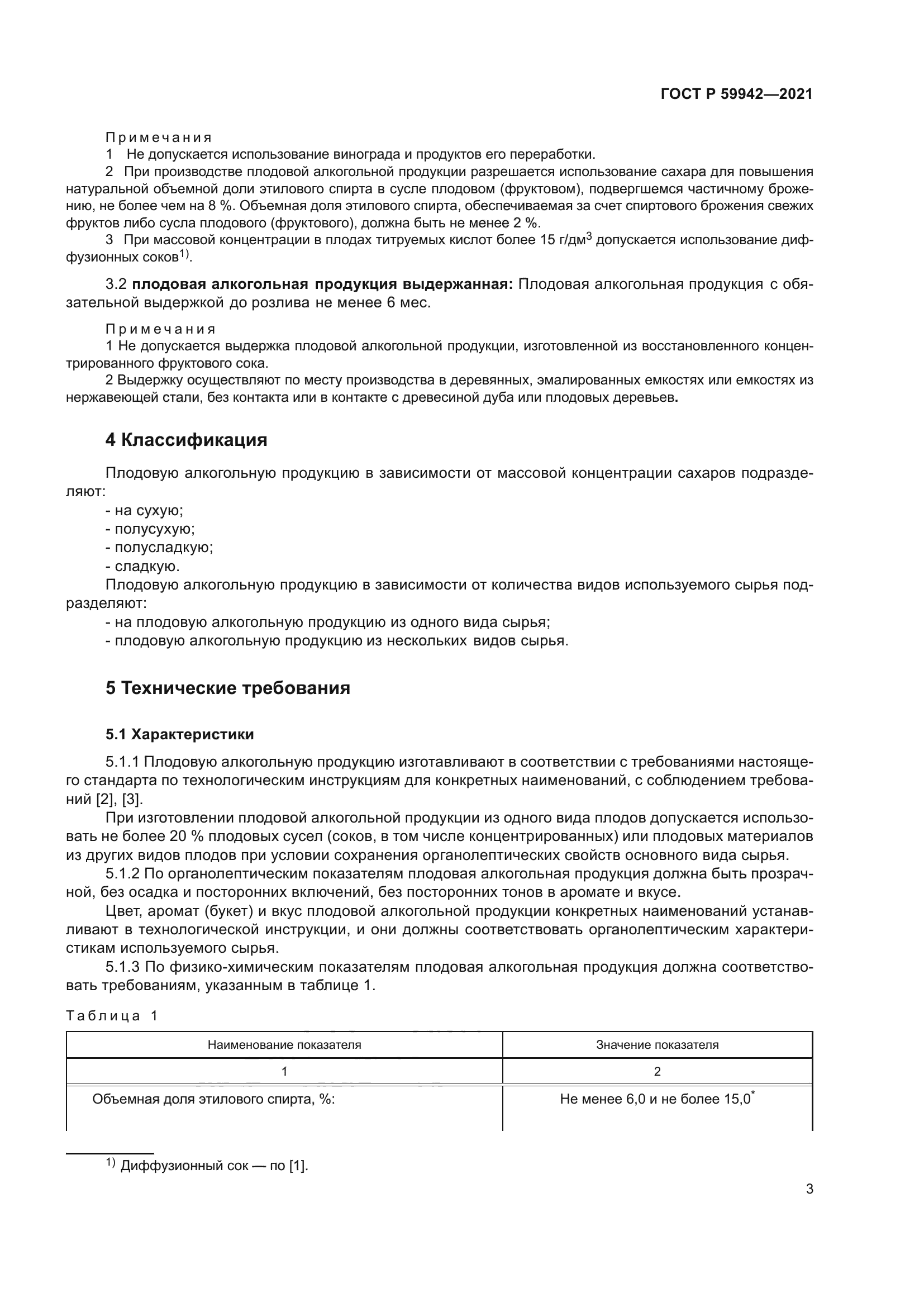 ГОСТ Р 59942-2021