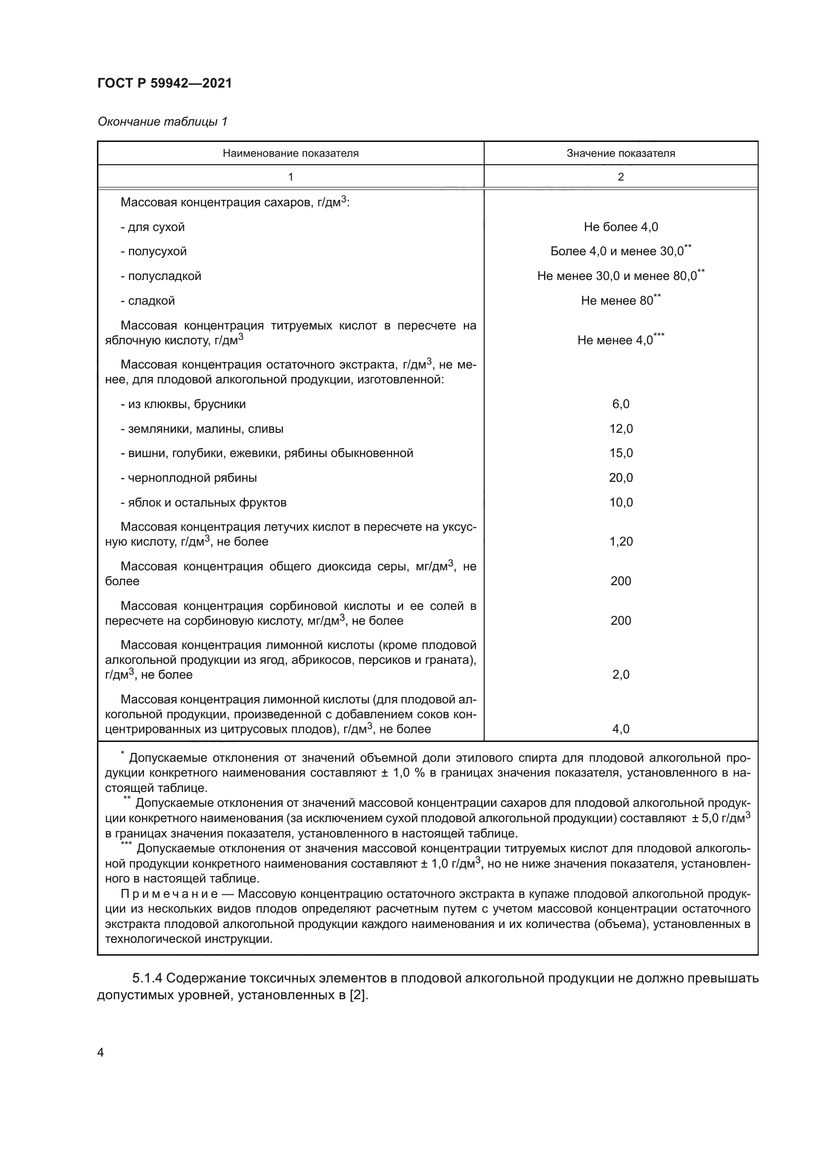 ГОСТ Р 59942-2021