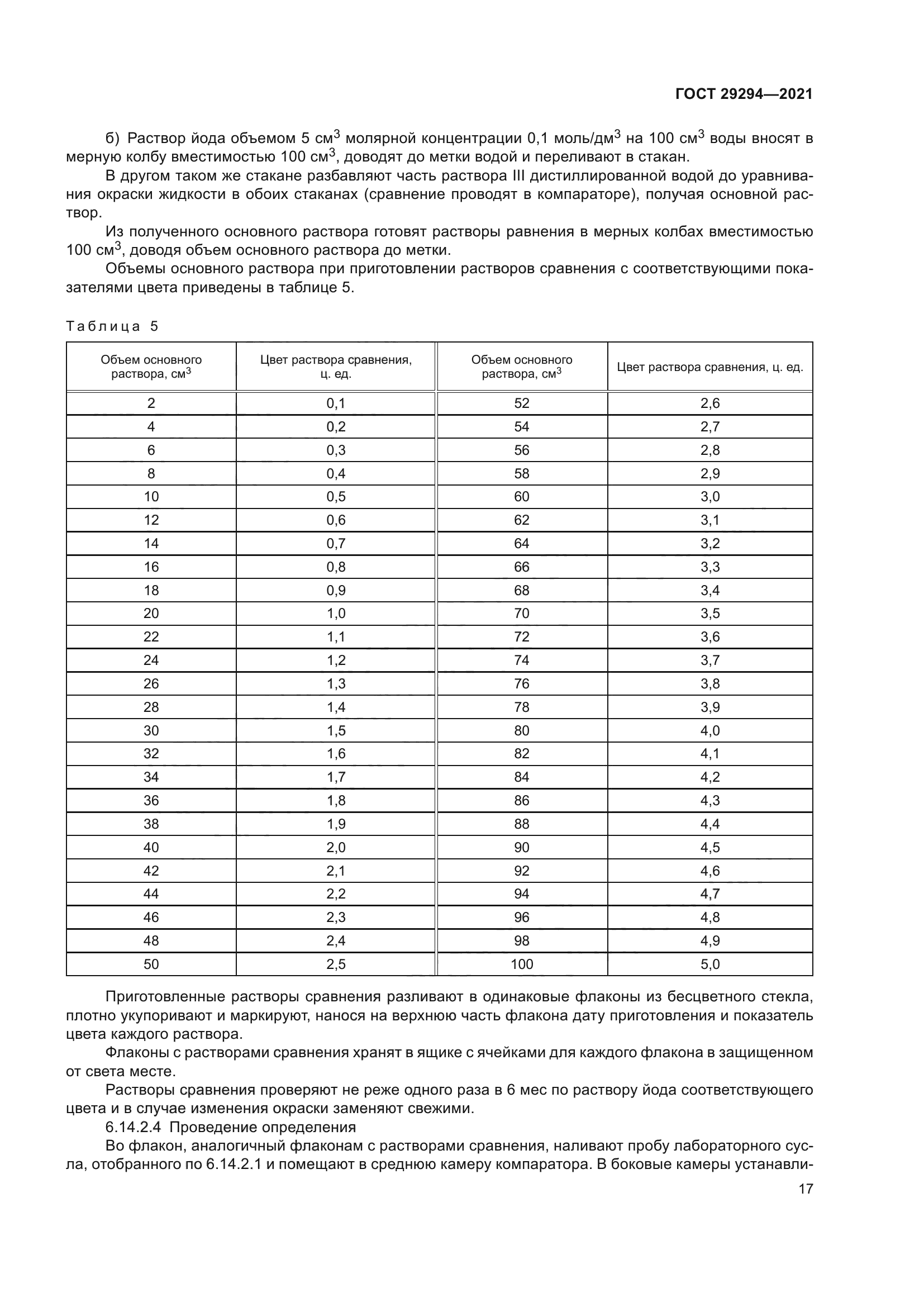 ГОСТ 29294-2021