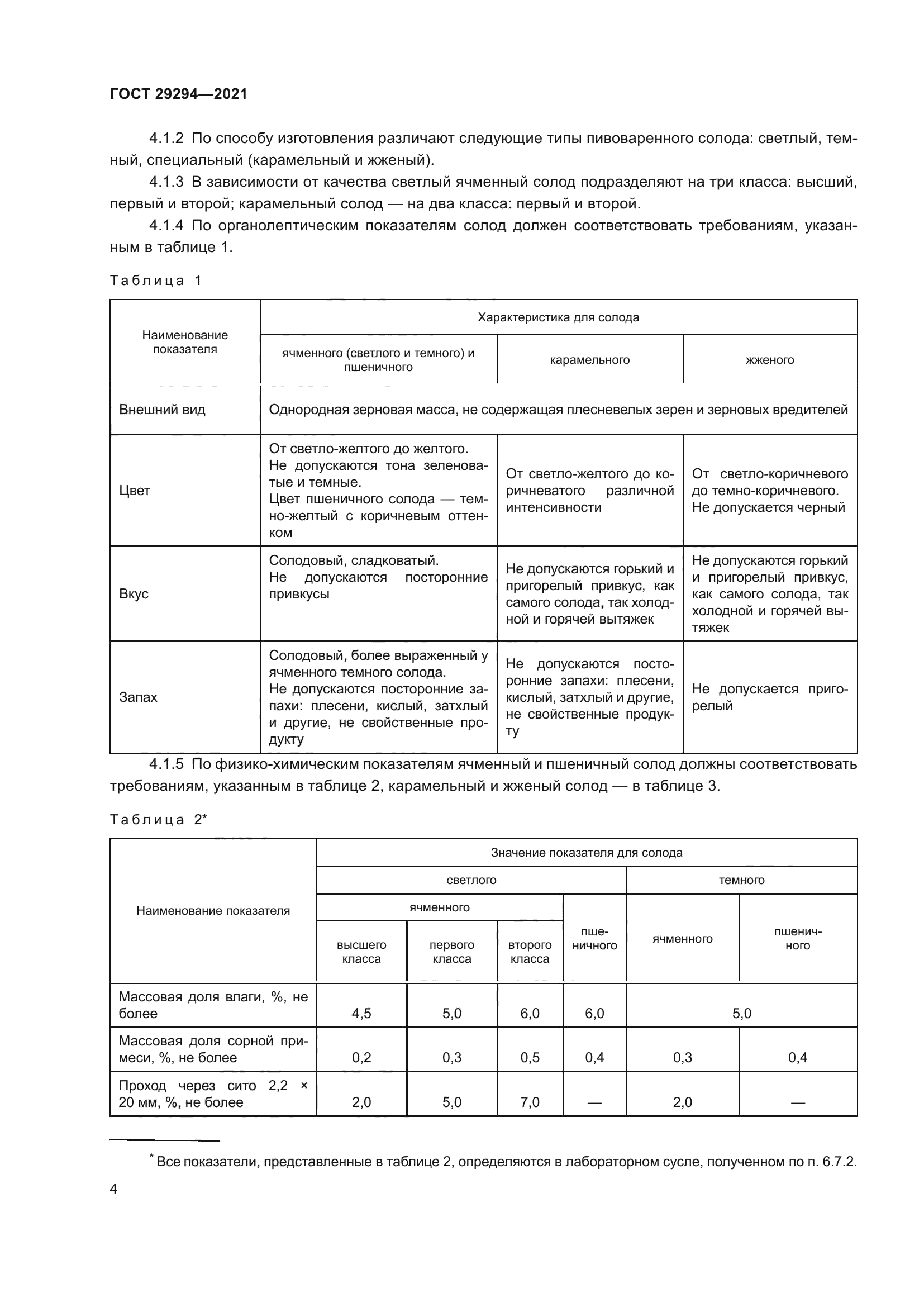 ГОСТ 29294-2021