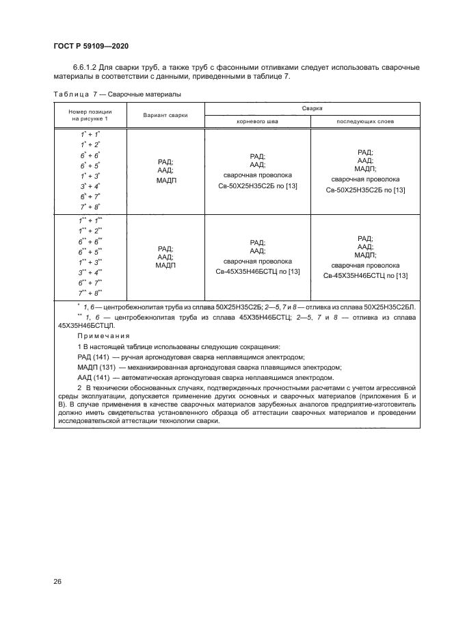 ГОСТ Р 59109-2020