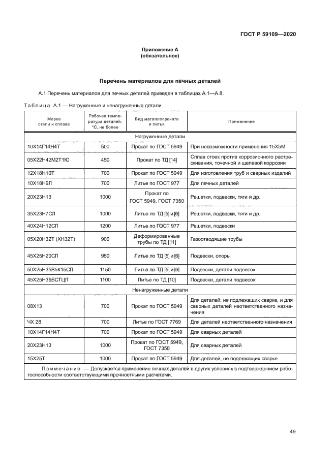 ГОСТ Р 59109-2020