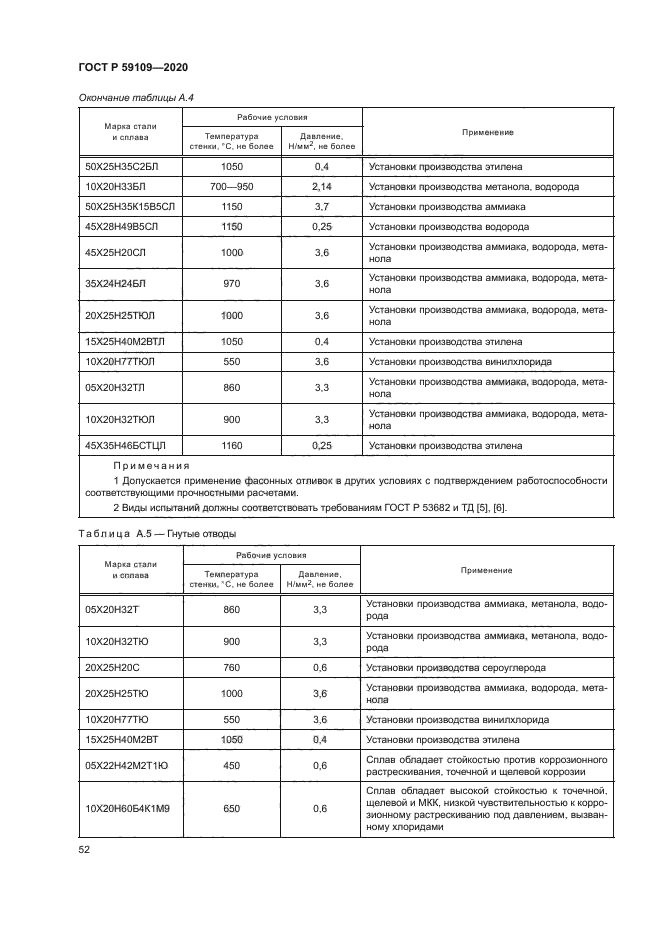 ГОСТ Р 59109-2020
