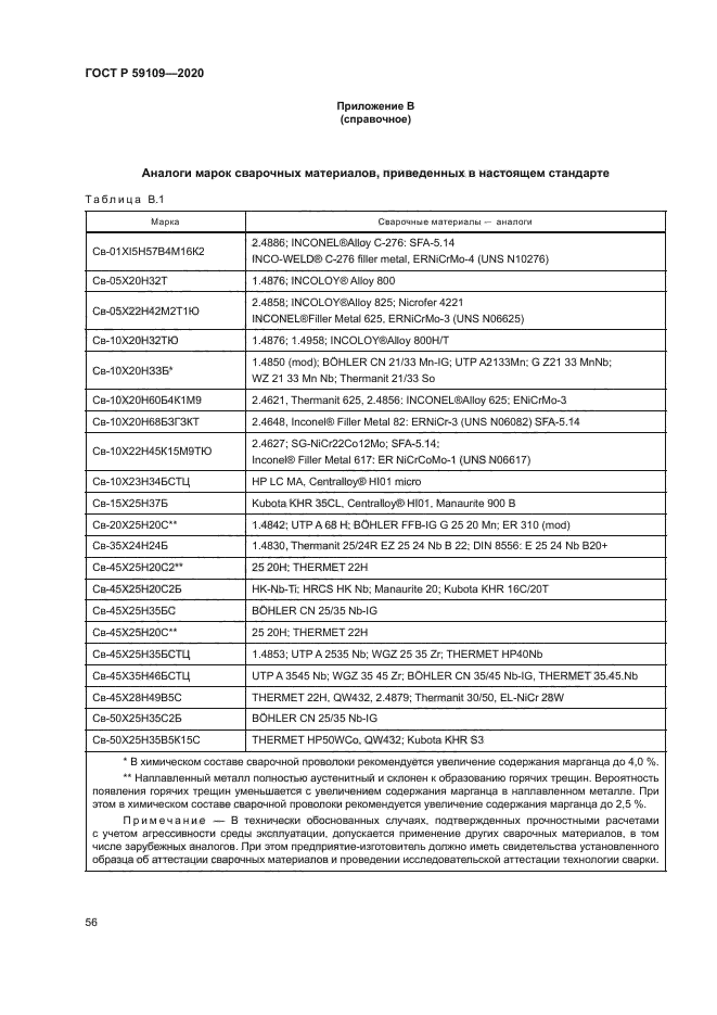 ГОСТ Р 59109-2020