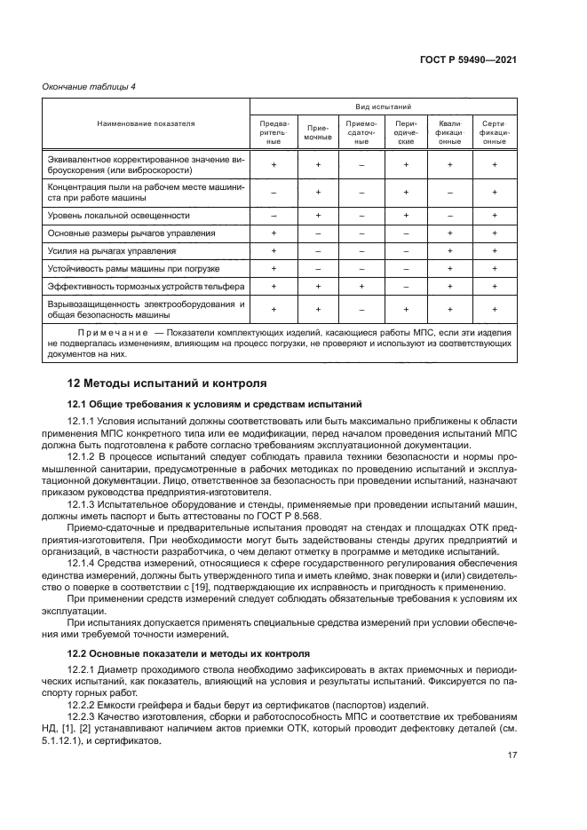 ГОСТ Р 59490-2021