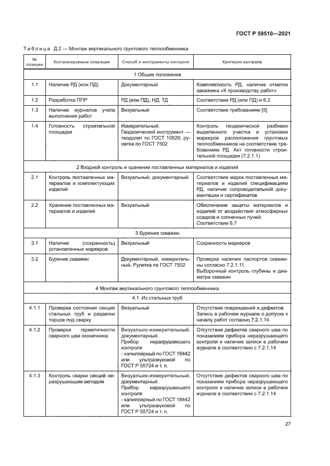 ГОСТ Р 59510-2021