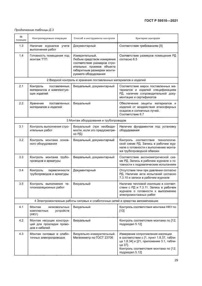 ГОСТ Р 59510-2021