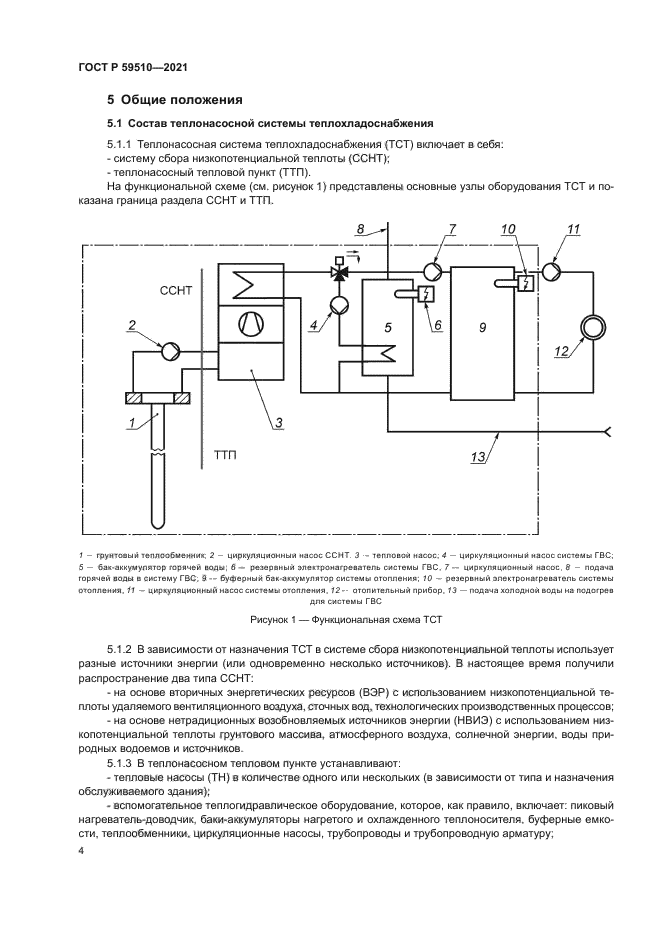 ГОСТ Р 59510-2021