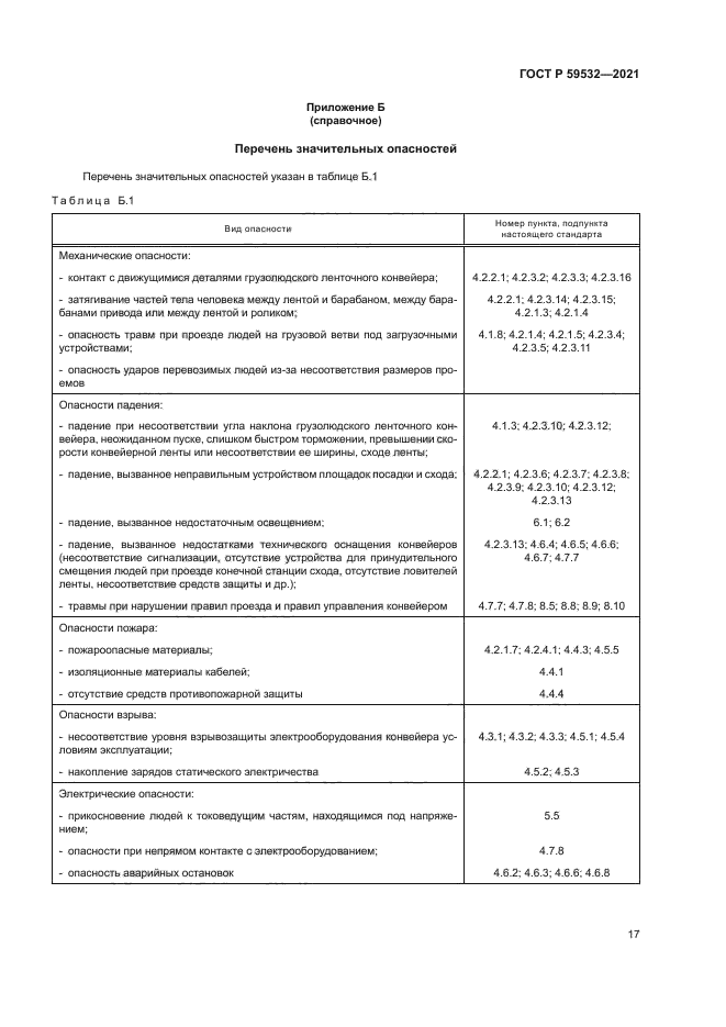 ГОСТ Р 59532-2021