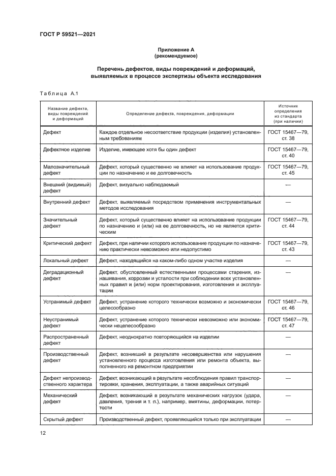 ГОСТ Р 59521-2021