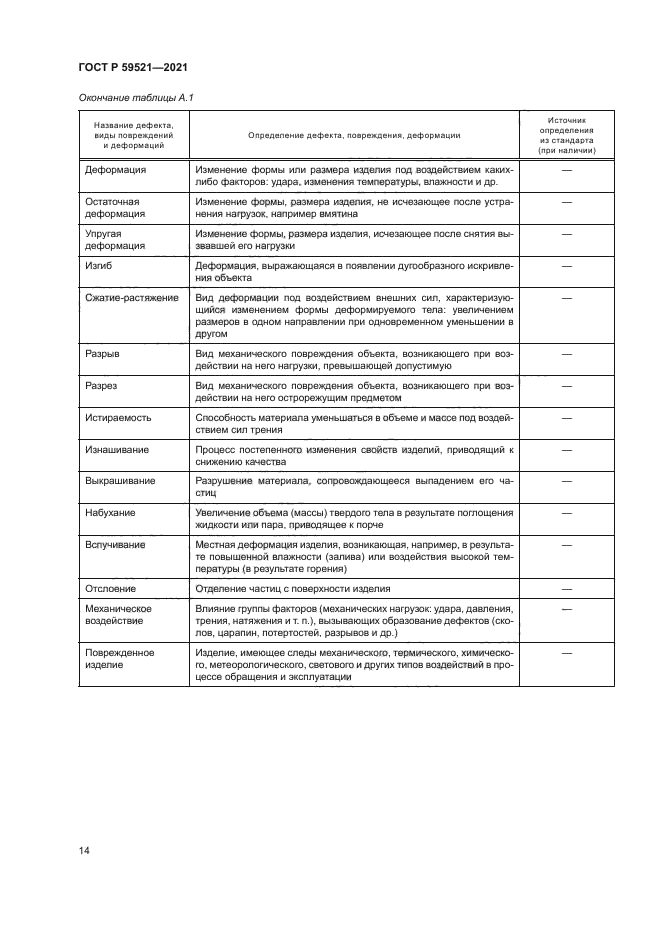 ГОСТ Р 59521-2021