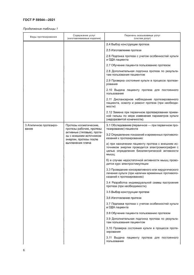 ГОСТ Р 59544-2021