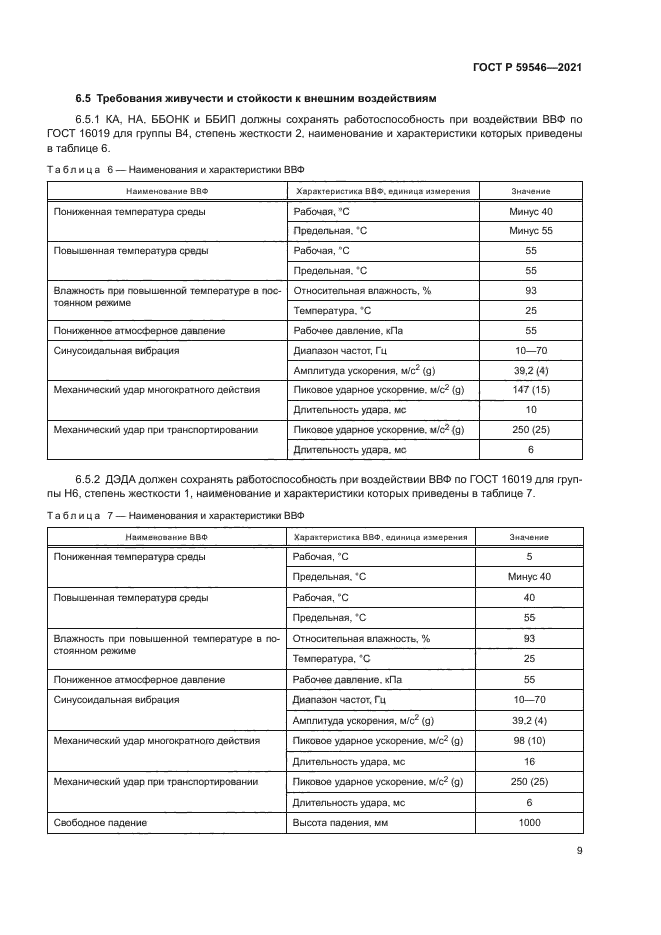 ГОСТ Р 59546-2021