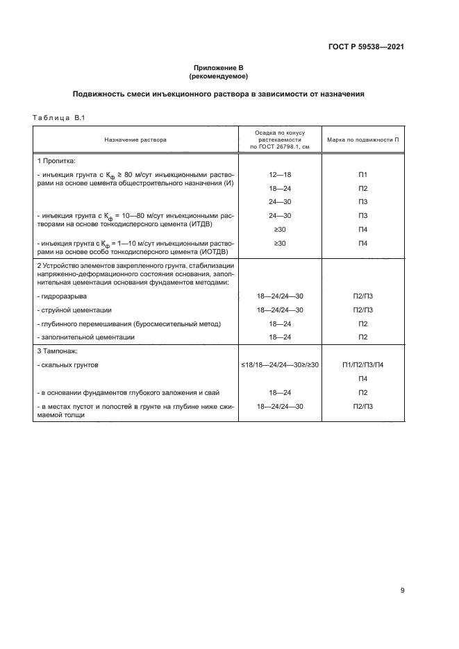 ГОСТ Р 59538-2021
