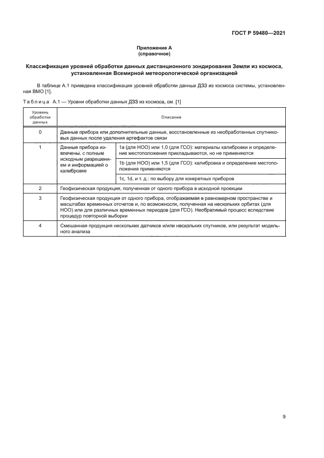 ГОСТ Р 59480-2021