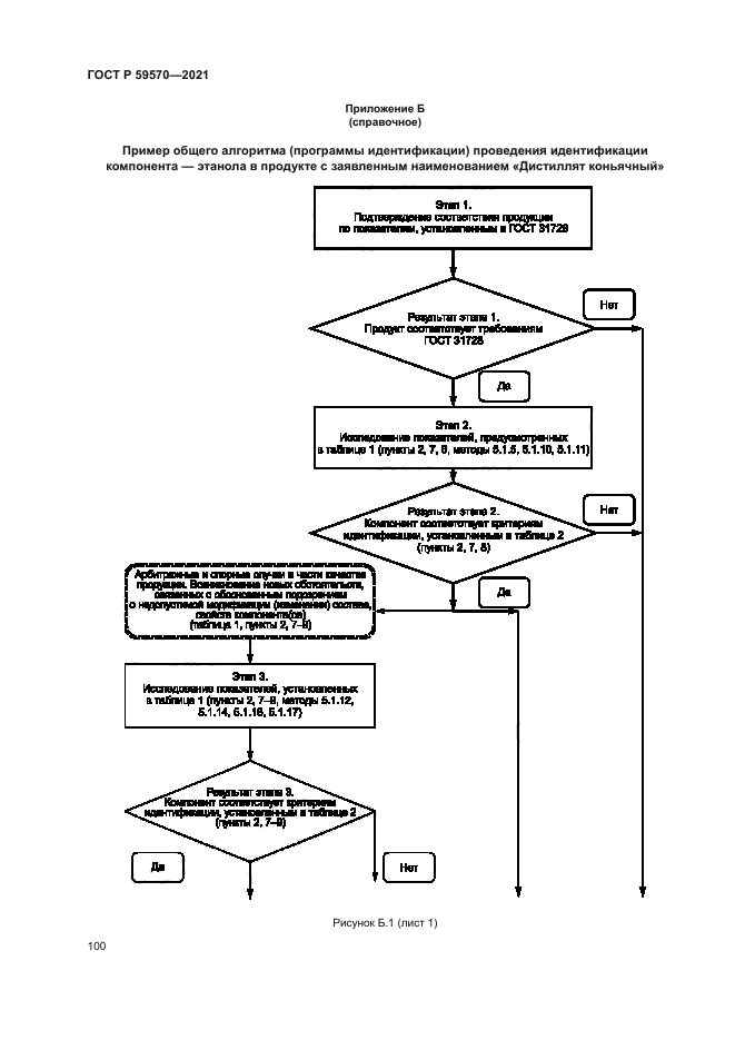ГОСТ Р 59570-2021