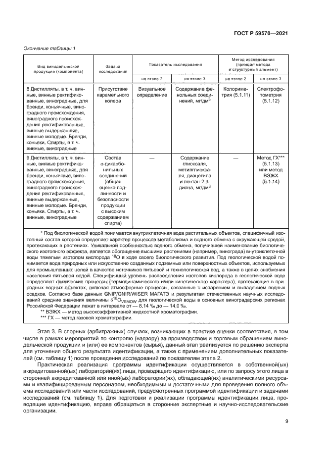 ГОСТ Р 59570-2021